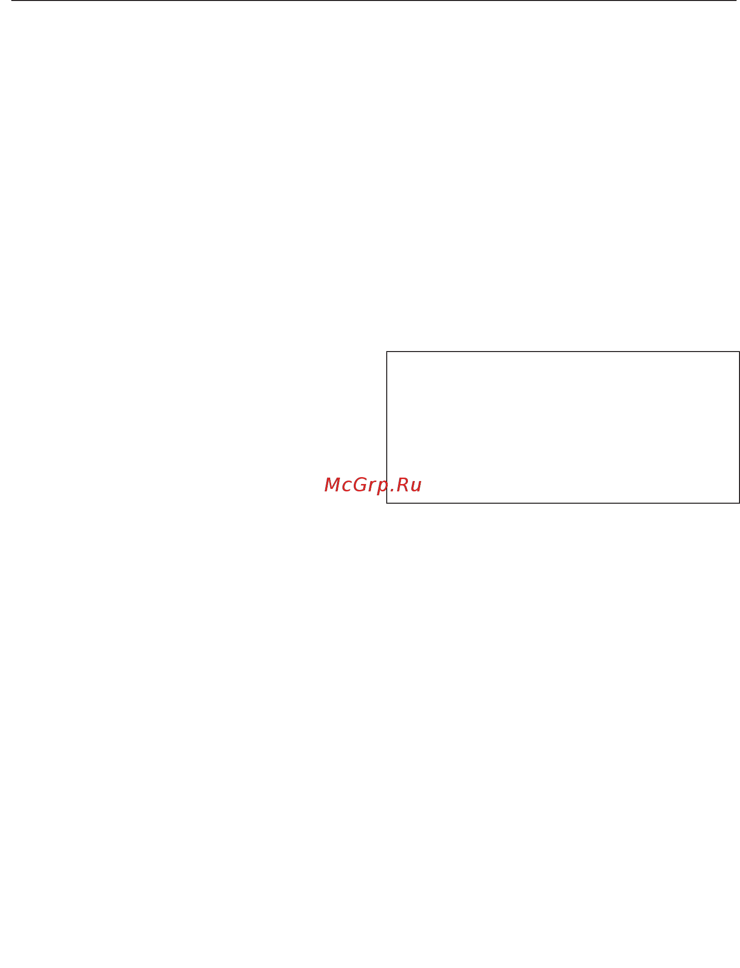 Miele H7860BP OBSW [84/0] Создание персональных программ