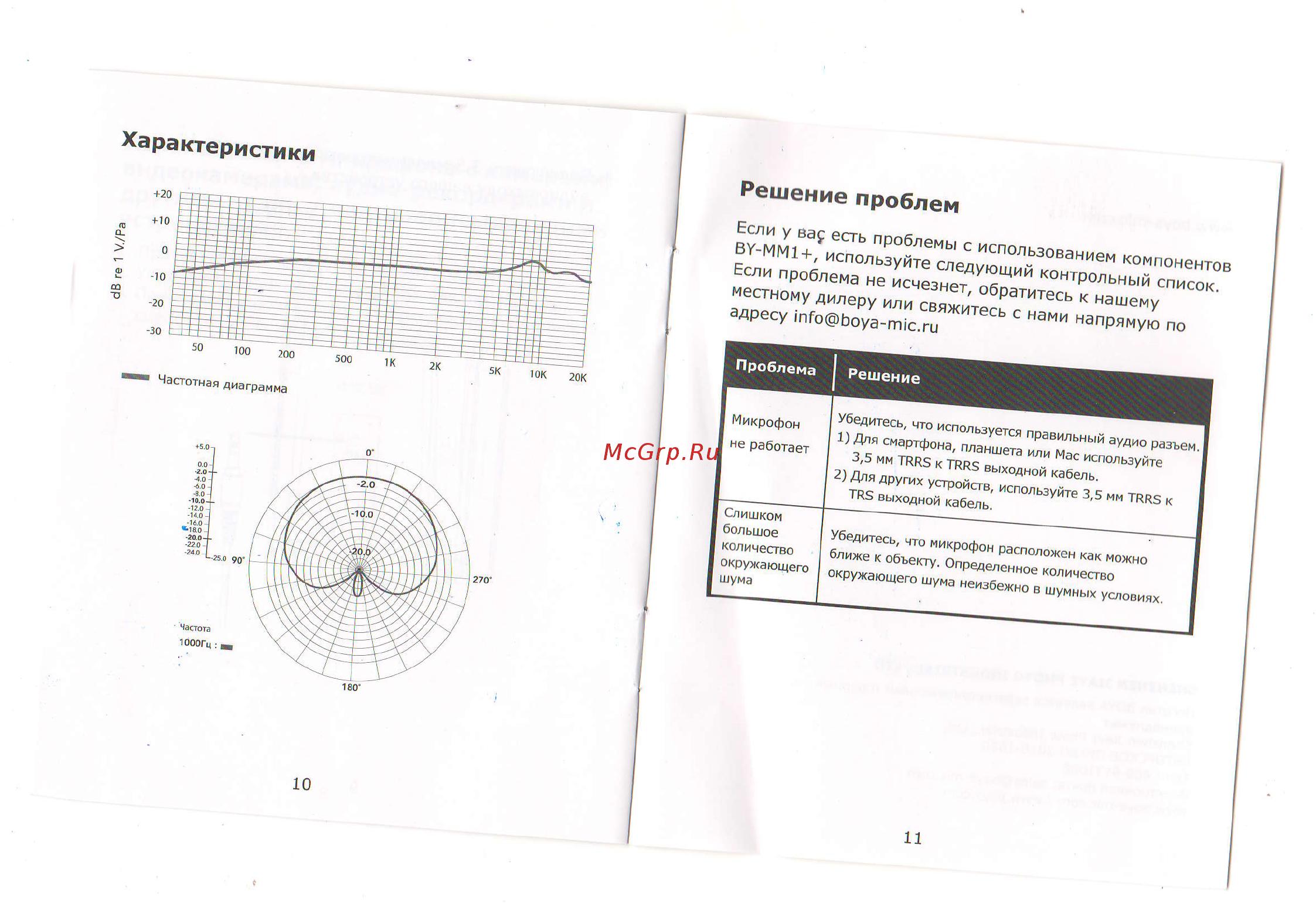 Boya BY-MM1+ [6/6] E iqti