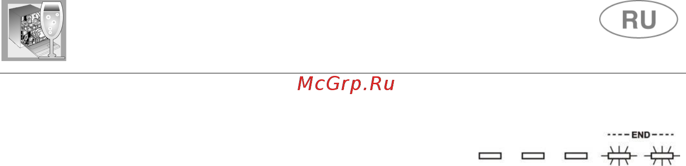 Smeg STA4525IN [15/34] Инструкции для пользователя