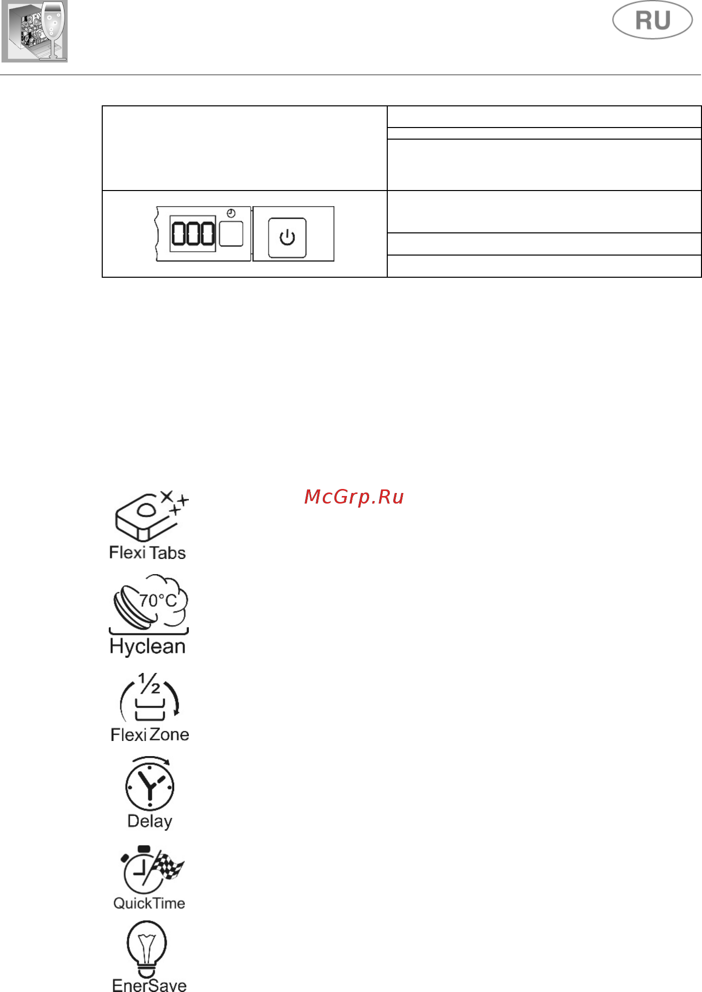 Smeg STA4525IN [3/34] Инструкции для пользователя