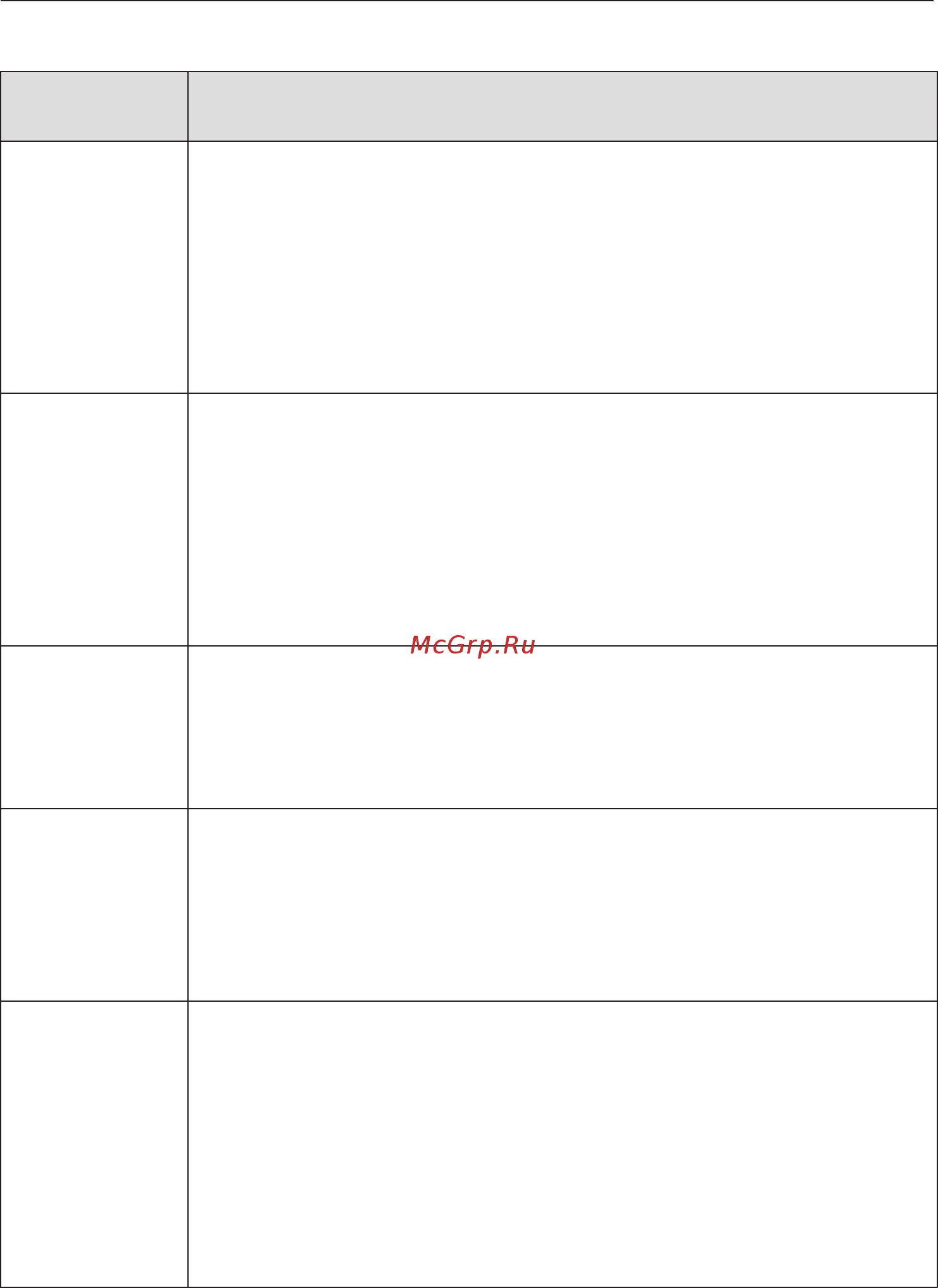 Miele H7140BM EDST/CLST [24/117] Сенсорные кнопки под дисплеем