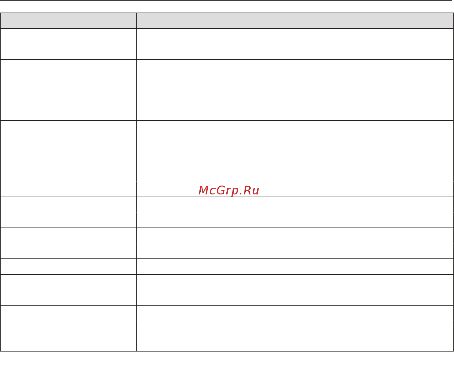 Miele H7140BM EDST/CLST [37/117] Установки