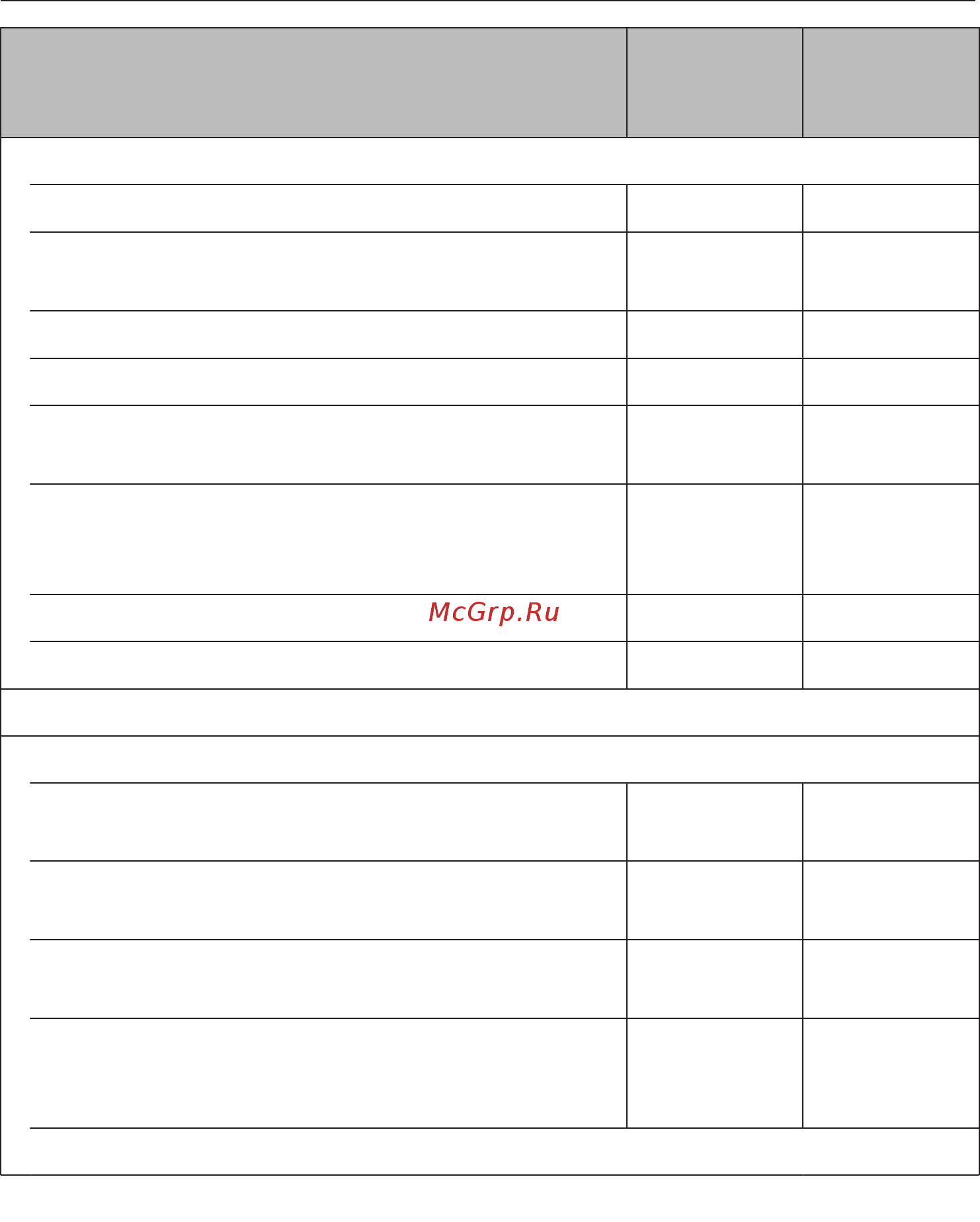 Miele H7140BM EDST/CLST [50/117] Главное меню и подменю