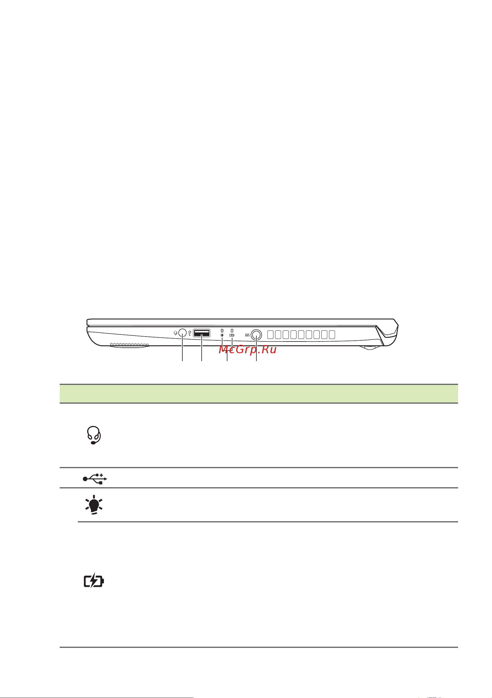 Acer Aspire A715-41G [17/101] Информация о разъеме usb type c