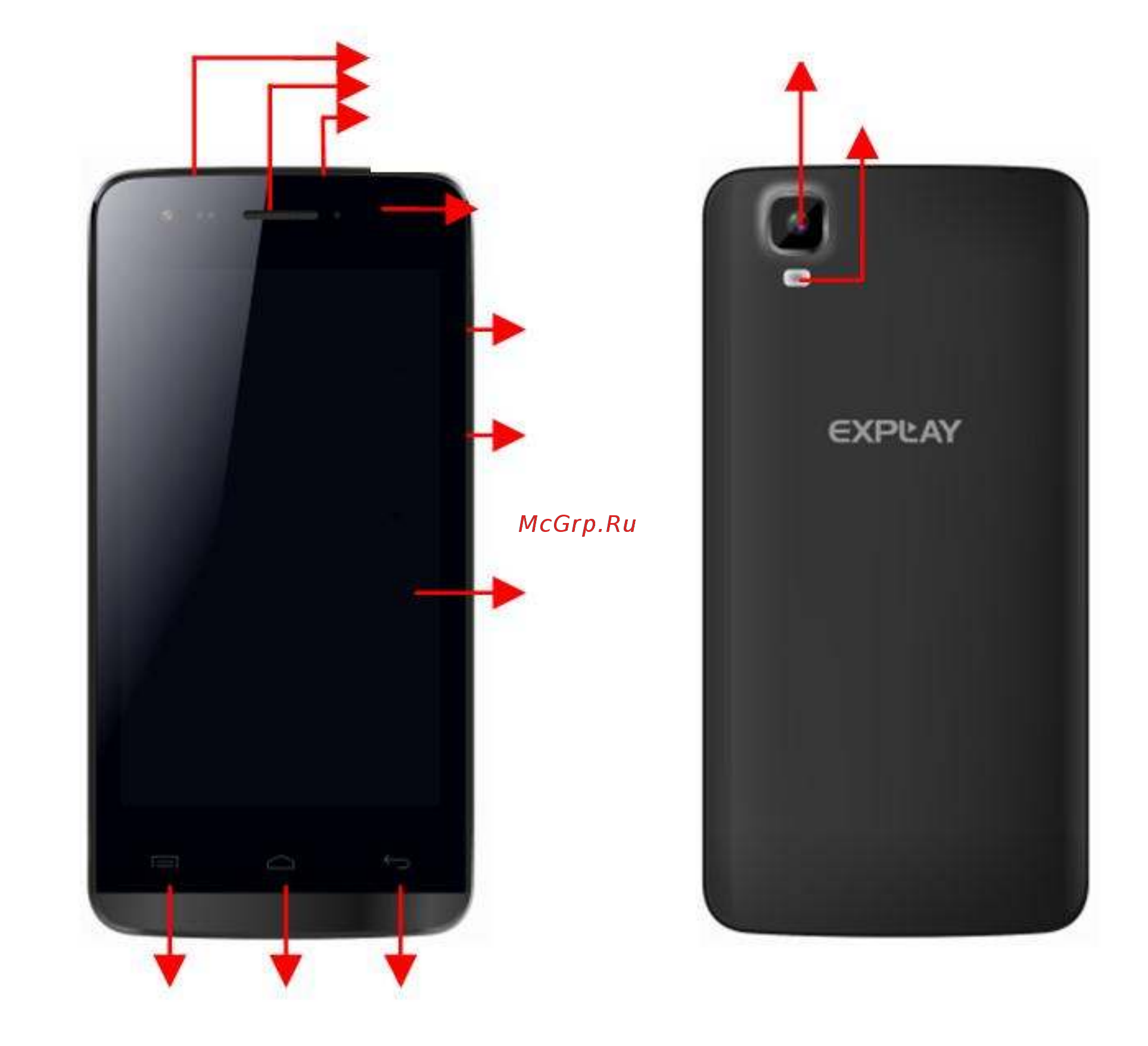 Explay Hit White [11/26] Описание устройства