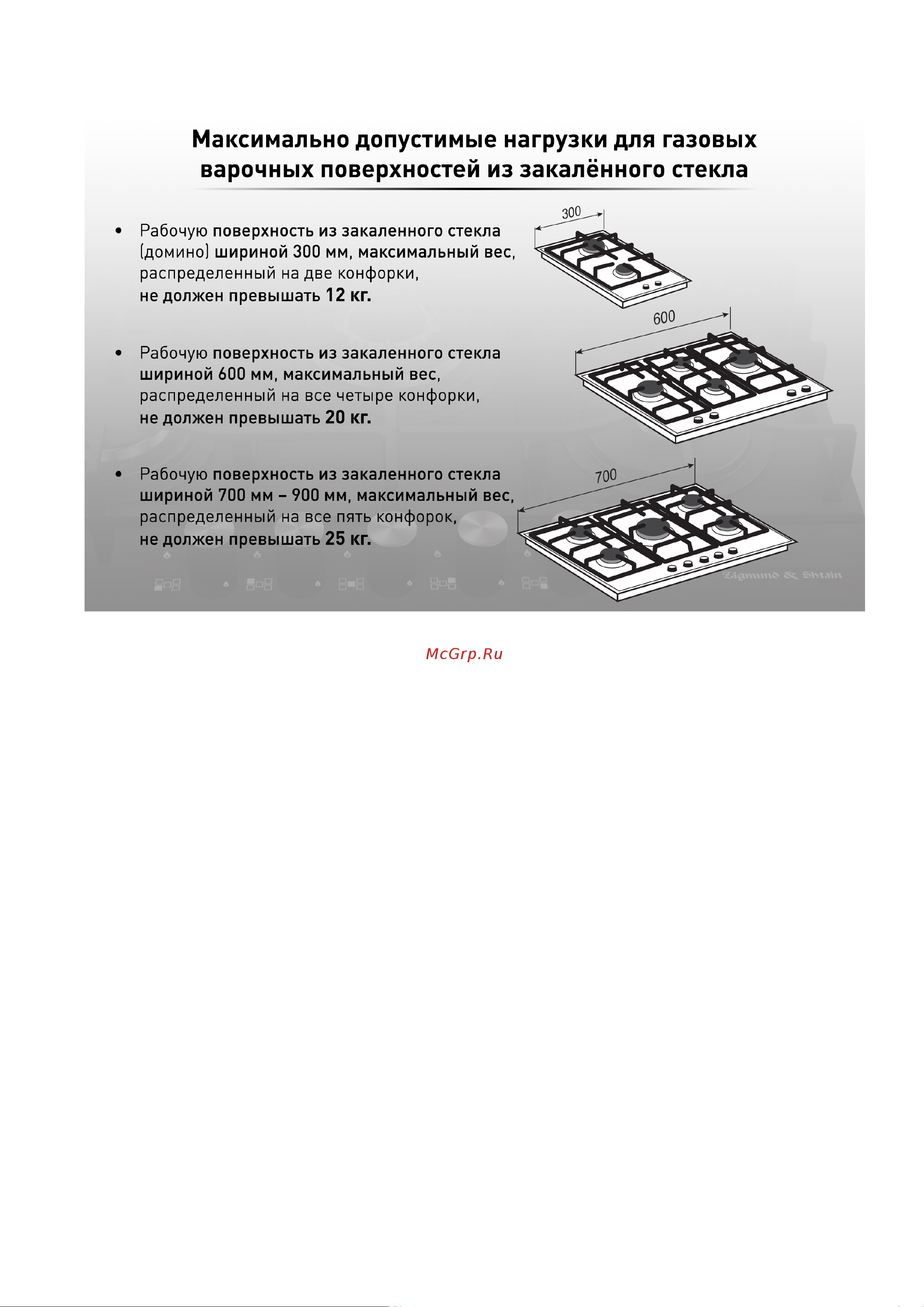 Zigmund & Shtain MN 115.71 W [13/13] Пустая страница