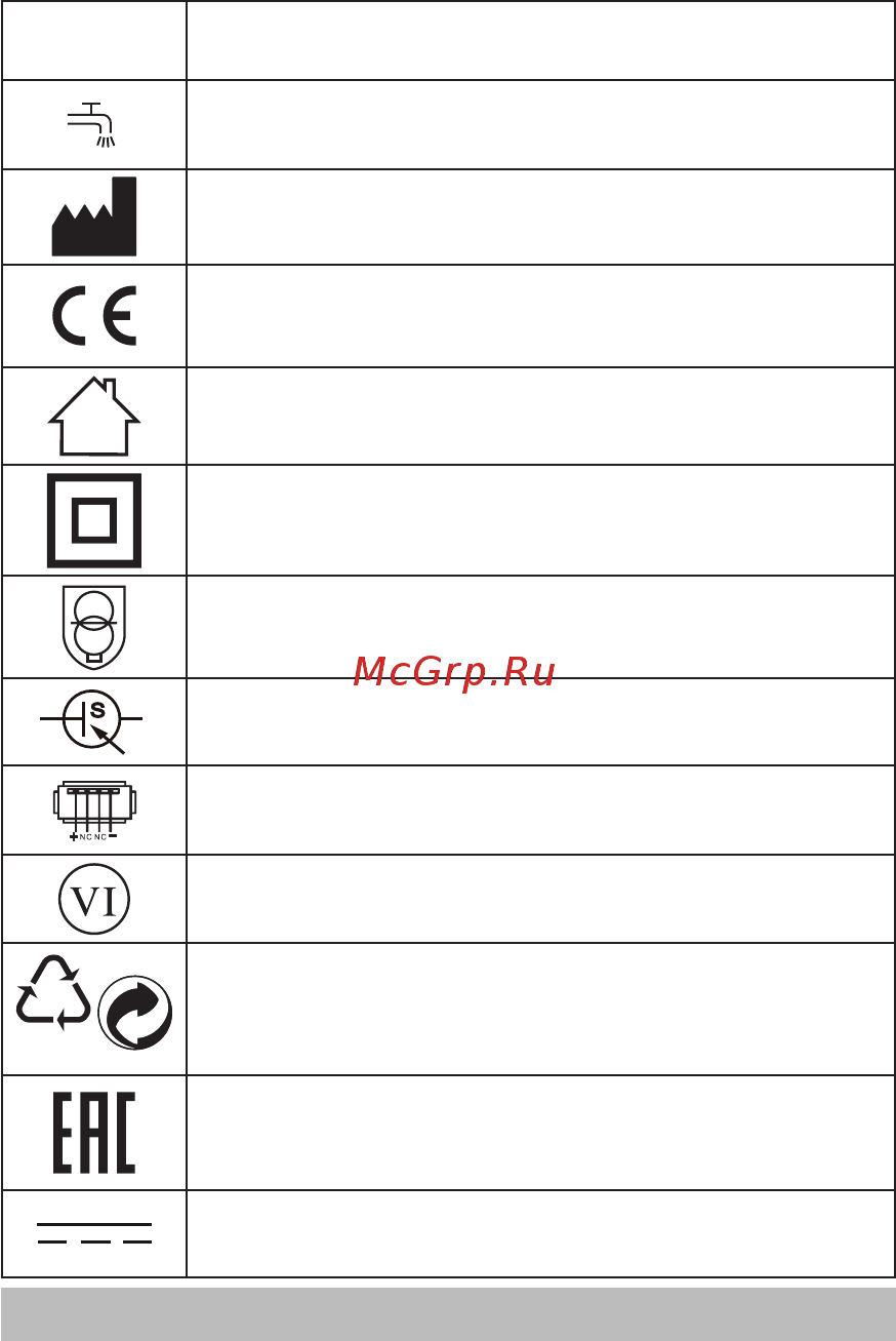 Beurer HR6000 (580.05) [18/100] Getting to know your device