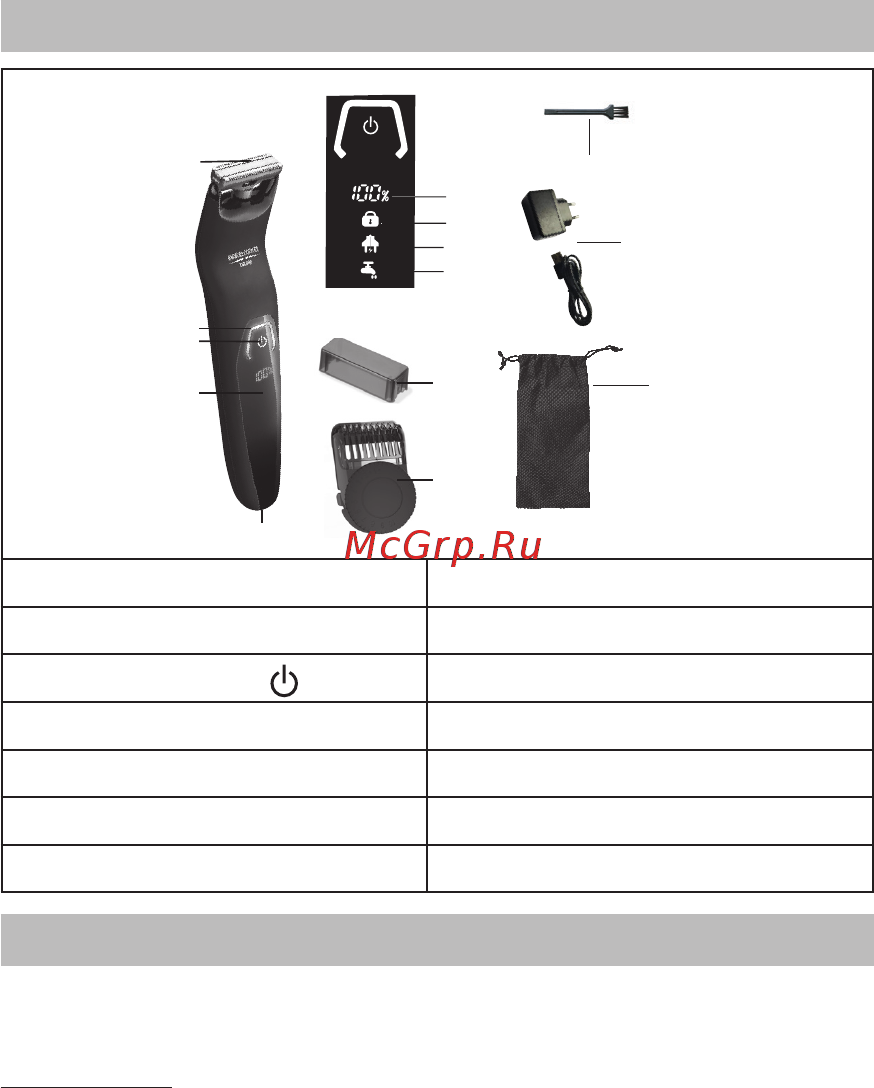 Beurer HR6000 (580.05) [8/100] Gerätebeschreibung