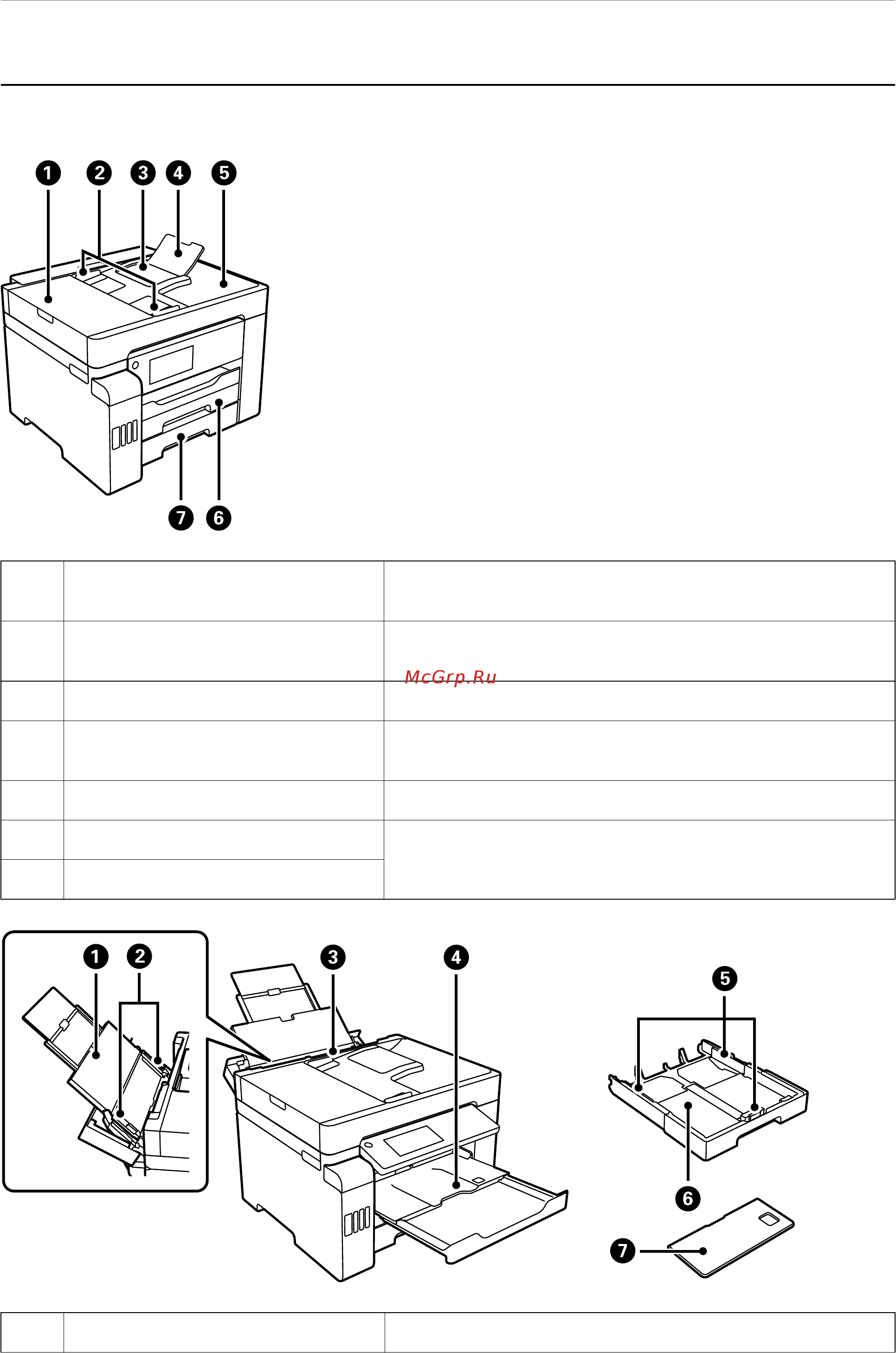 Epson L15150 [20/502] Названия деталей и их функци