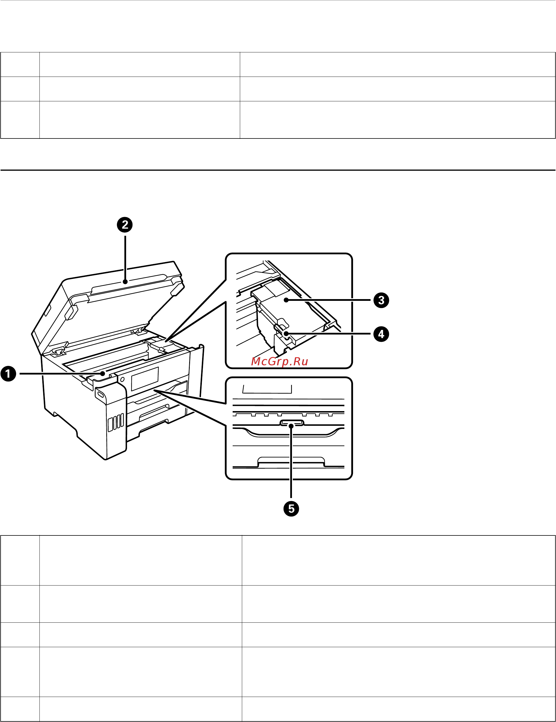 Epson L15150 [22/502] Внутренняя часть