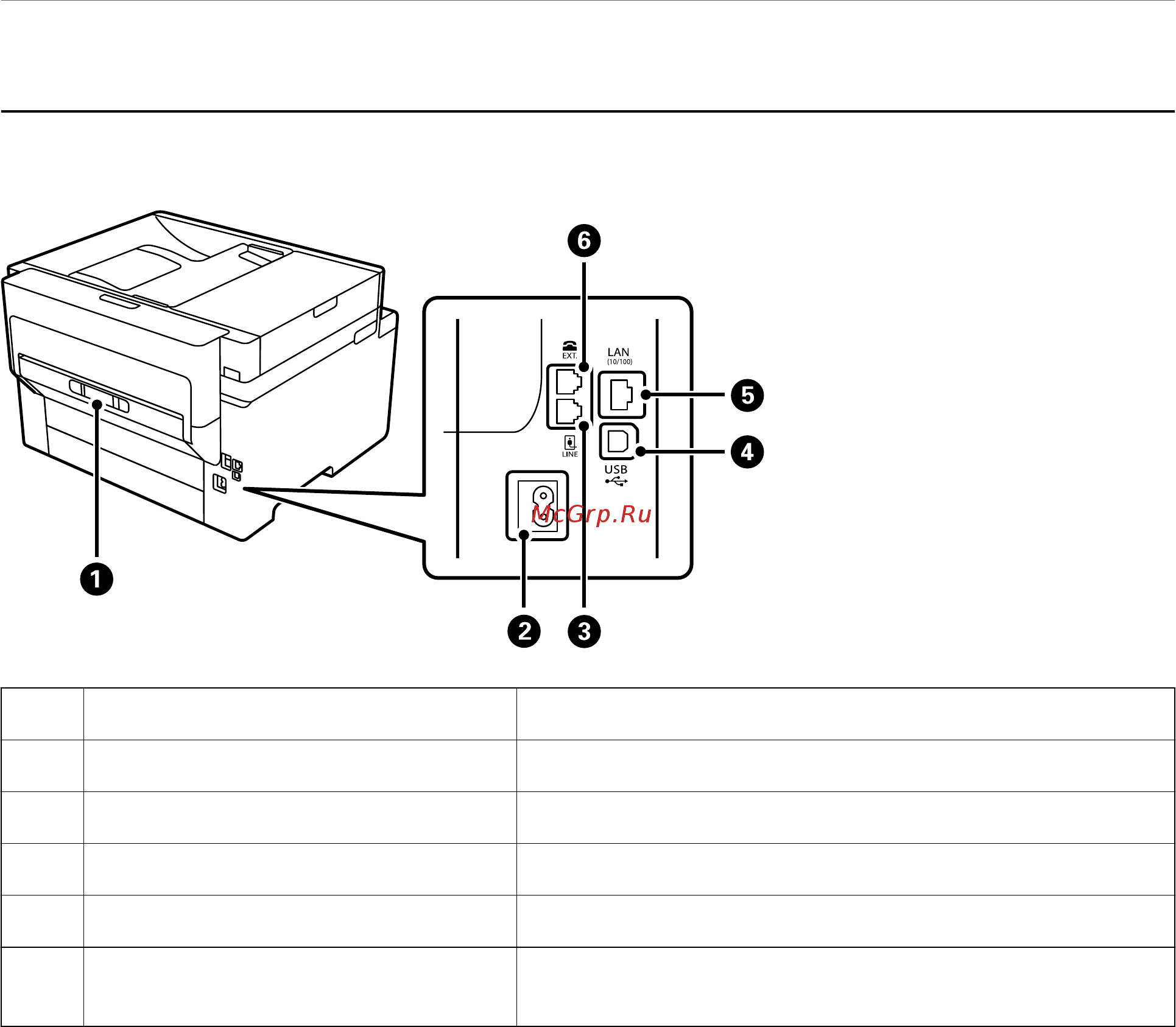 Epson L15150 [23/502] Названия деталей и их функци