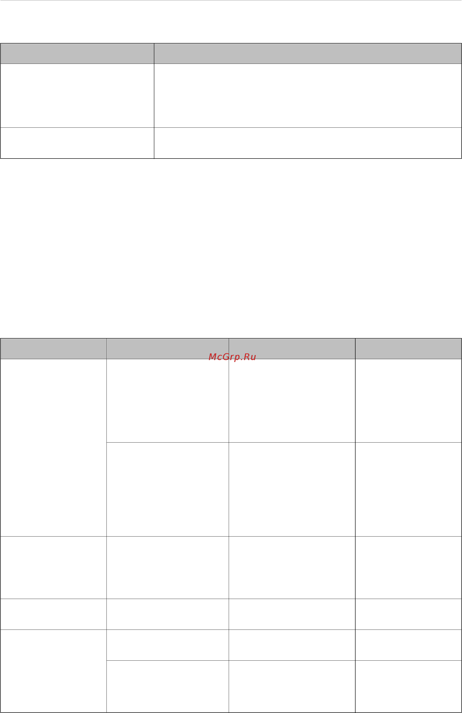 Epson L15150 [419/502] Подготовка к сканированию