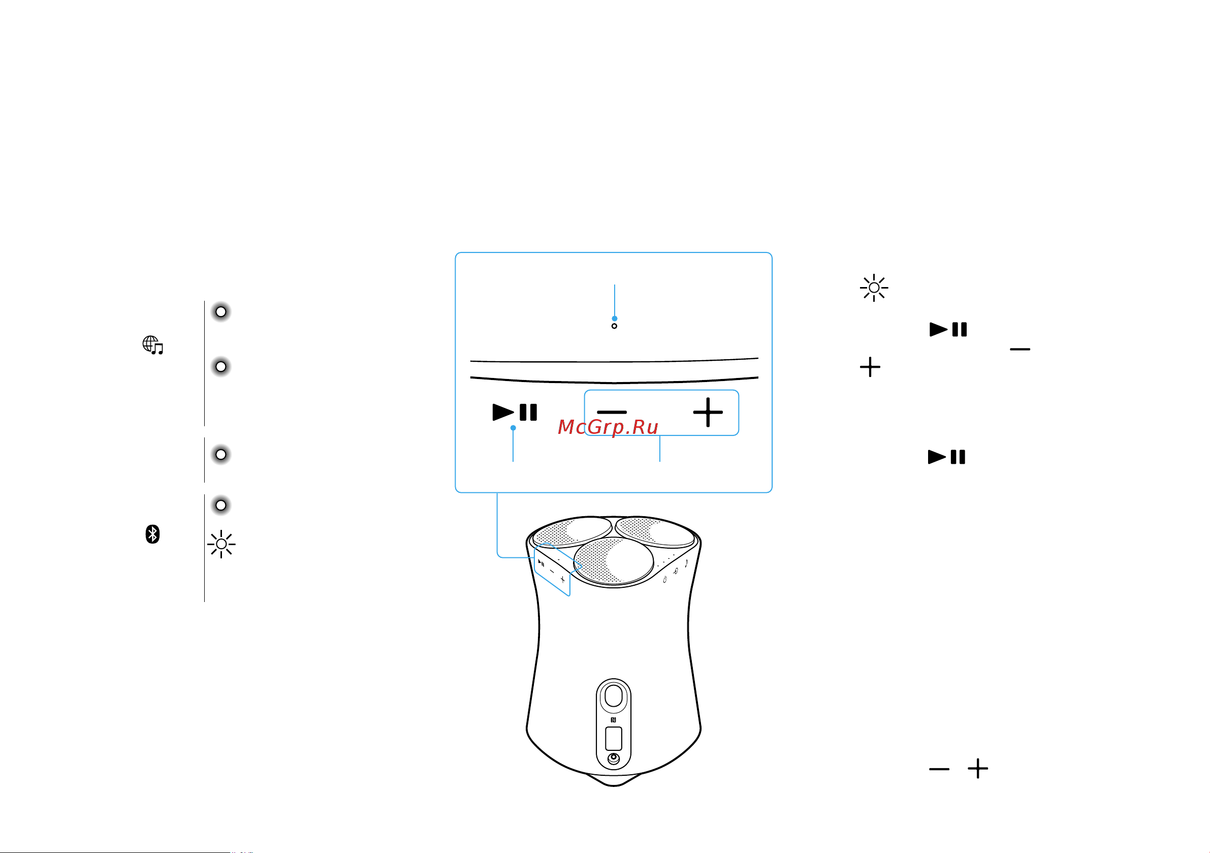 Sony SRS-RA5000 Mini [5/20] Задняя сторона