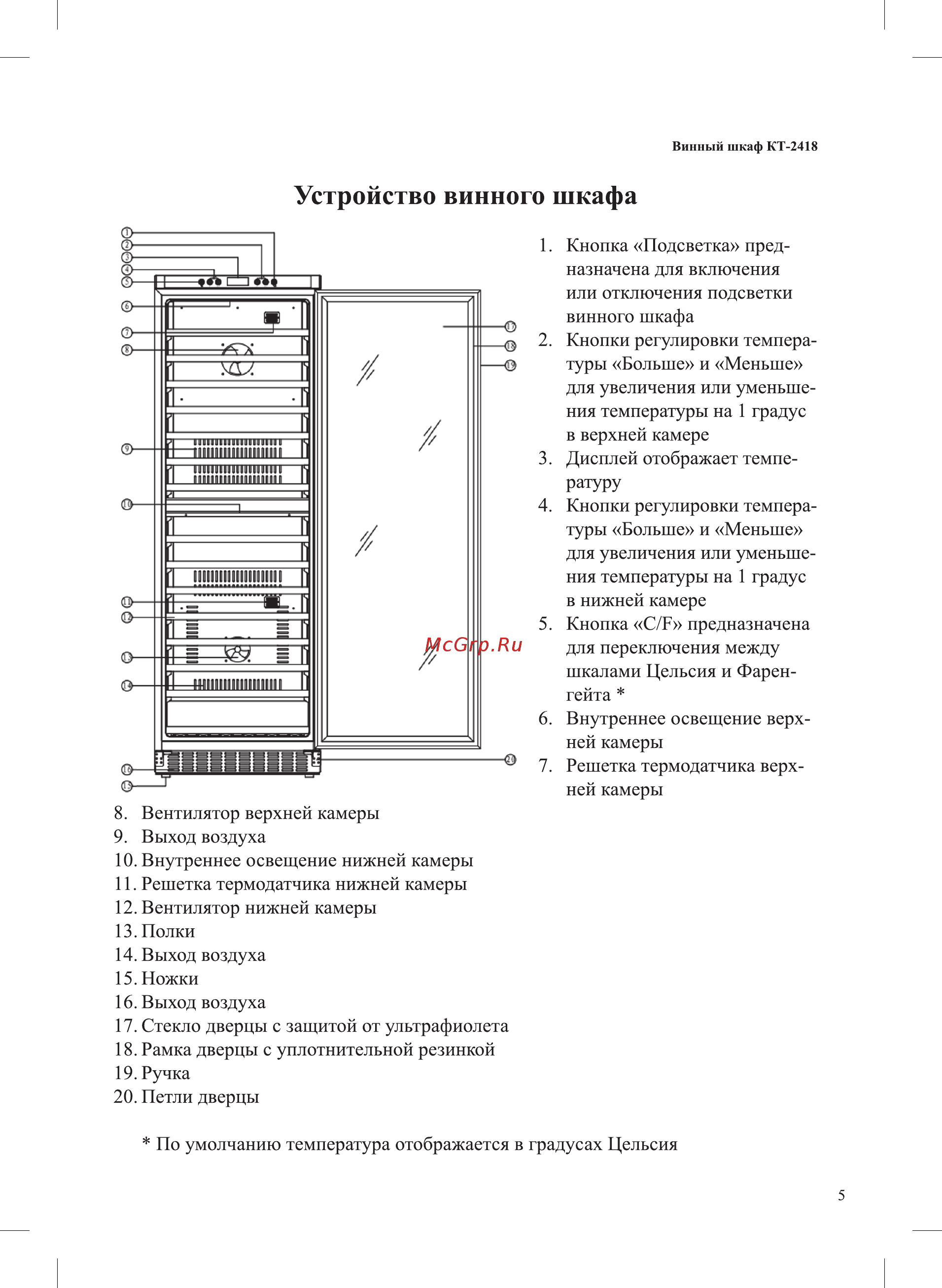Kitfort КТ-2418 [5/16] Устройство винного шкафа