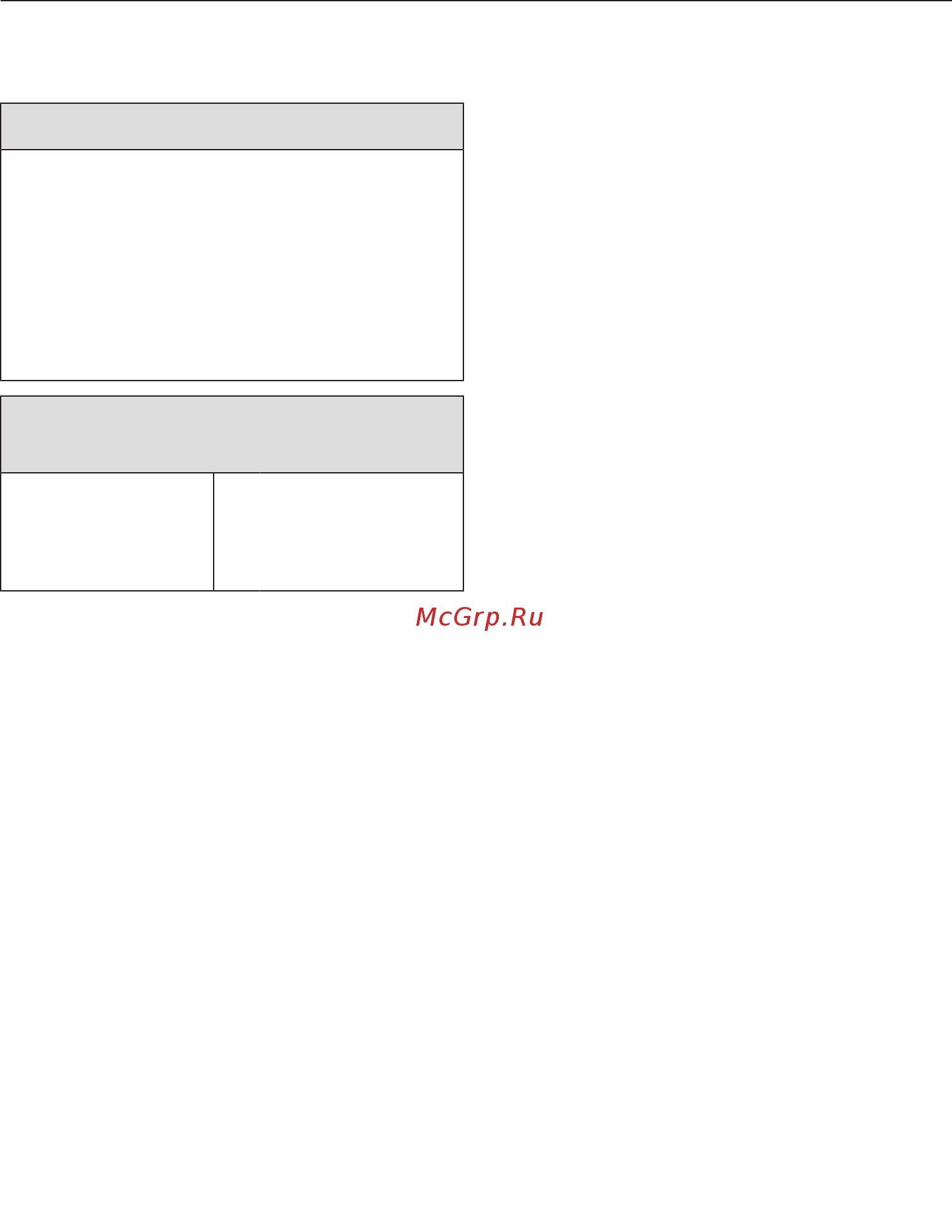 Miele TCR870WP [31/104] Обратить внимание на символы по уходу