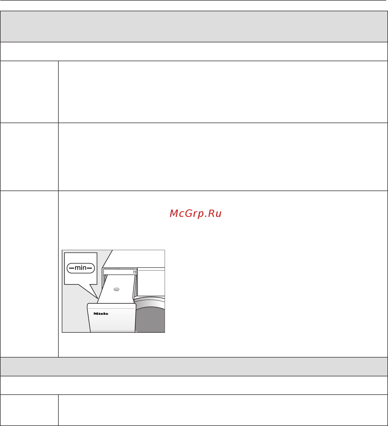 Miele TCR870WP [41/104] Обзор программ