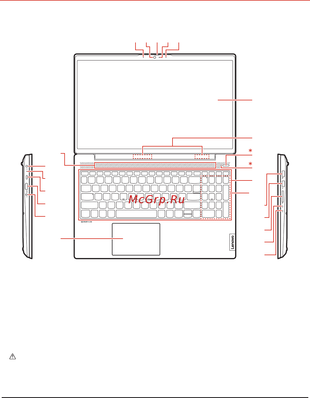 Lenovo IdeaPad 5 14IIL05 (81YH00MPRU) [5/12] Overview