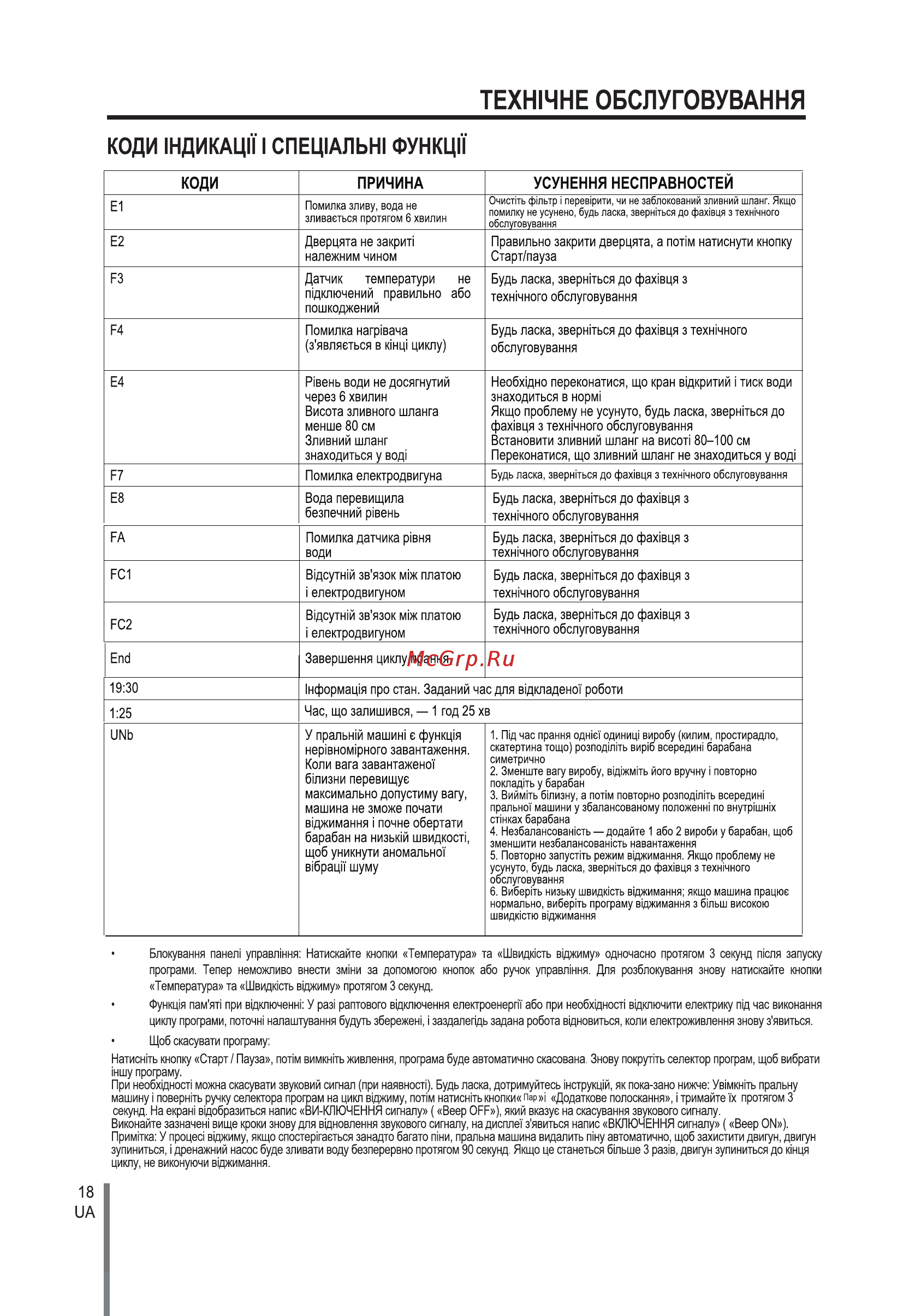 Haier HW60-1029AN Инструкция по эксплуатации онлайн [138/142] 591006