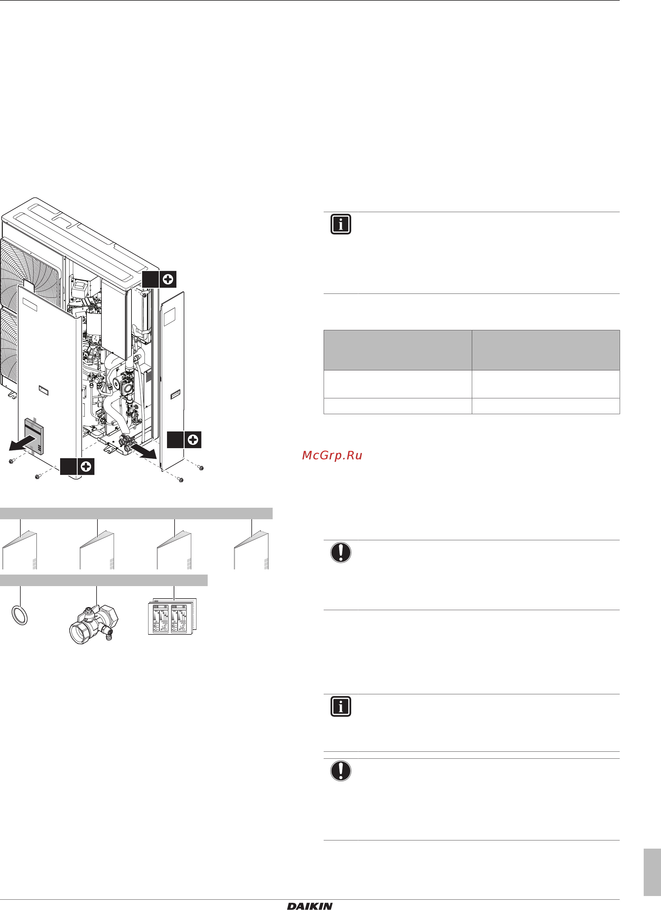 Daikin EBLQ011CA3V3 [5/32] Информация о блоке