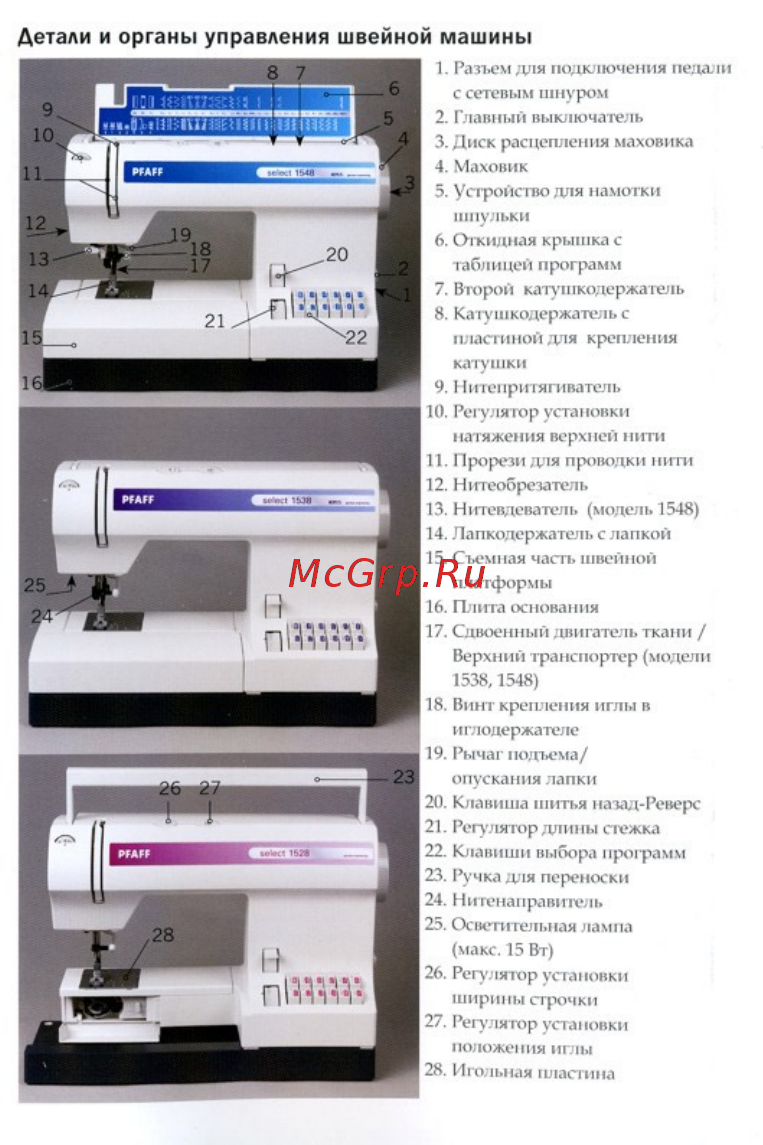 Pfaff Select 1538 [2/48] Детали и органы управления швейной машины