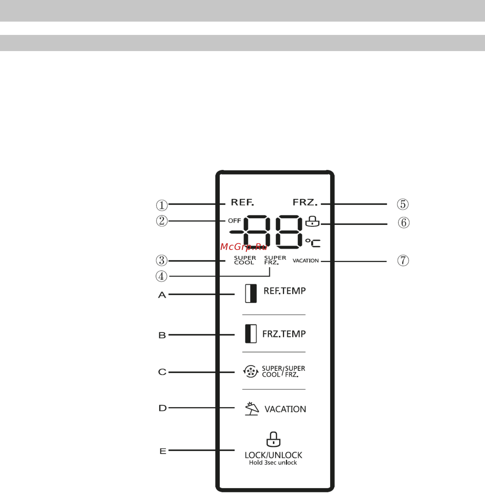 Бирюса SBS 587 I [7/17] Эксплуатация
