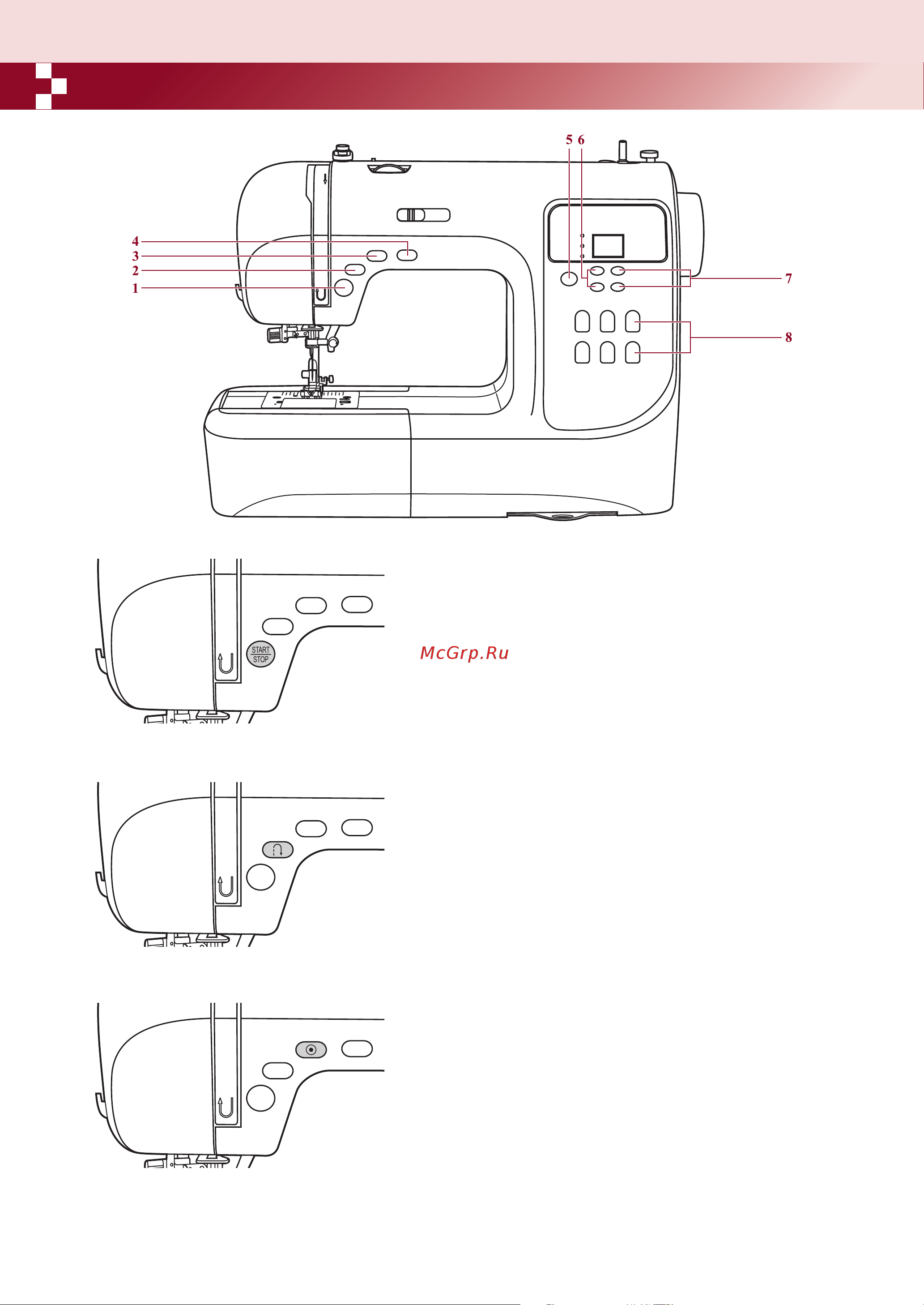 Minerva MC80 [21/114] Функщонування машинки