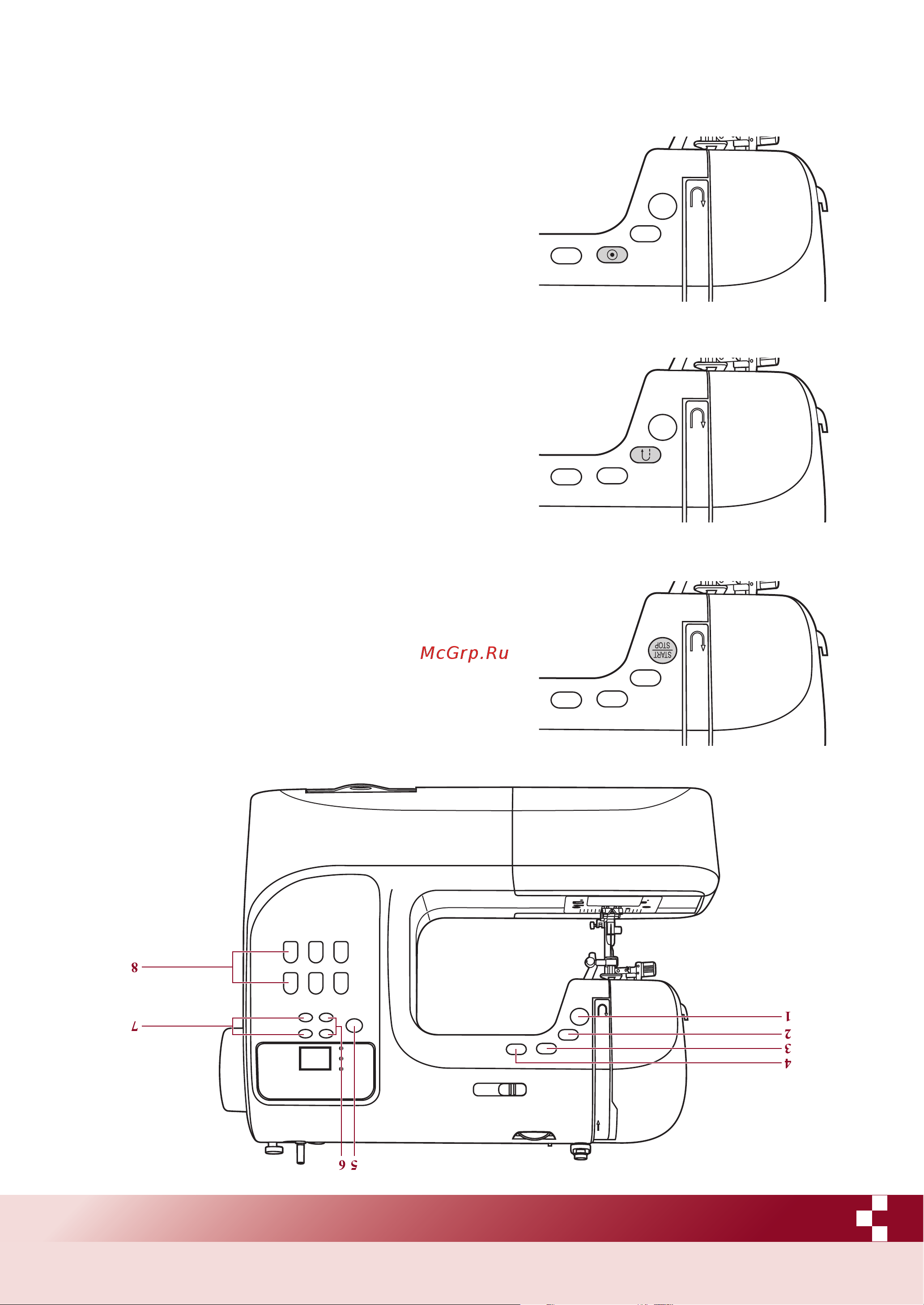 Minerva MC80 [94/114] Функционирование машинки