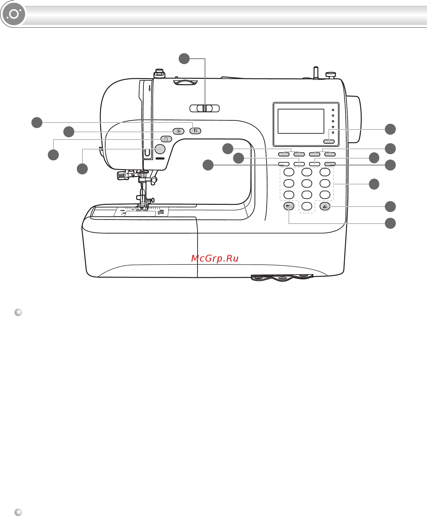 Minerva MC 400 [7/84] A кнопки управлени
