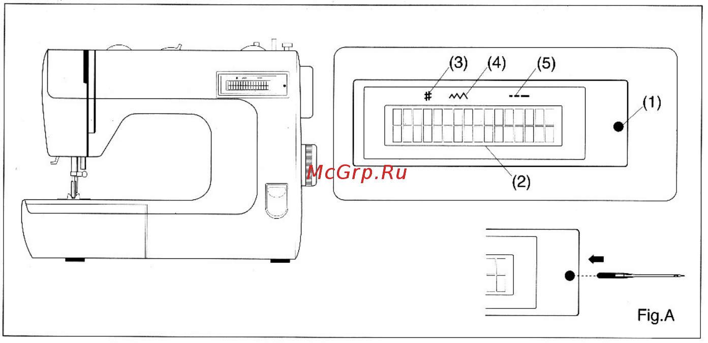 Toyota RA75LCD [3/6] Настоятельно рекомендуем ознакомиться со всеми инструкциями по использованию машины