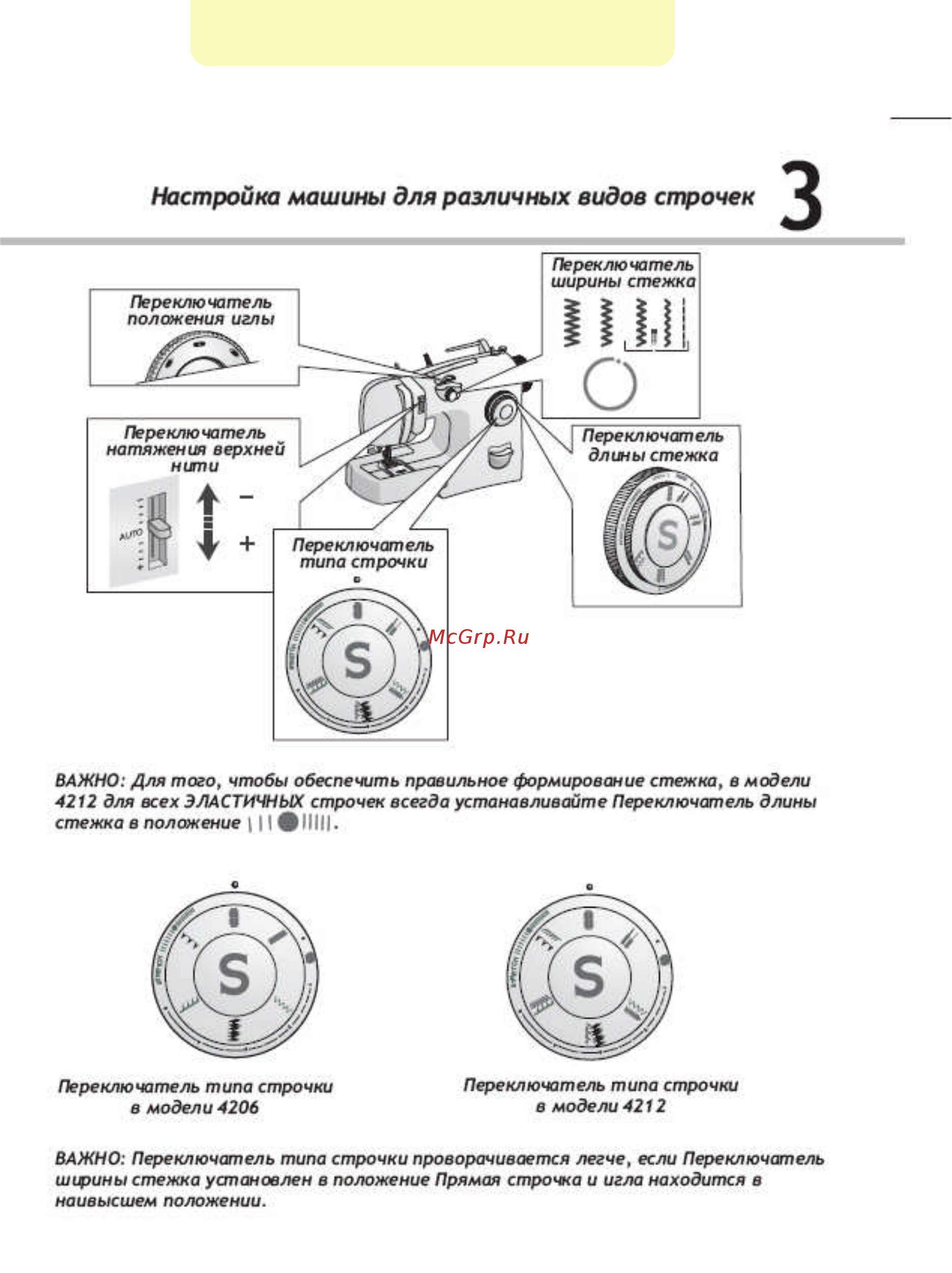 Singer 4206 [11/57] Компания крунг