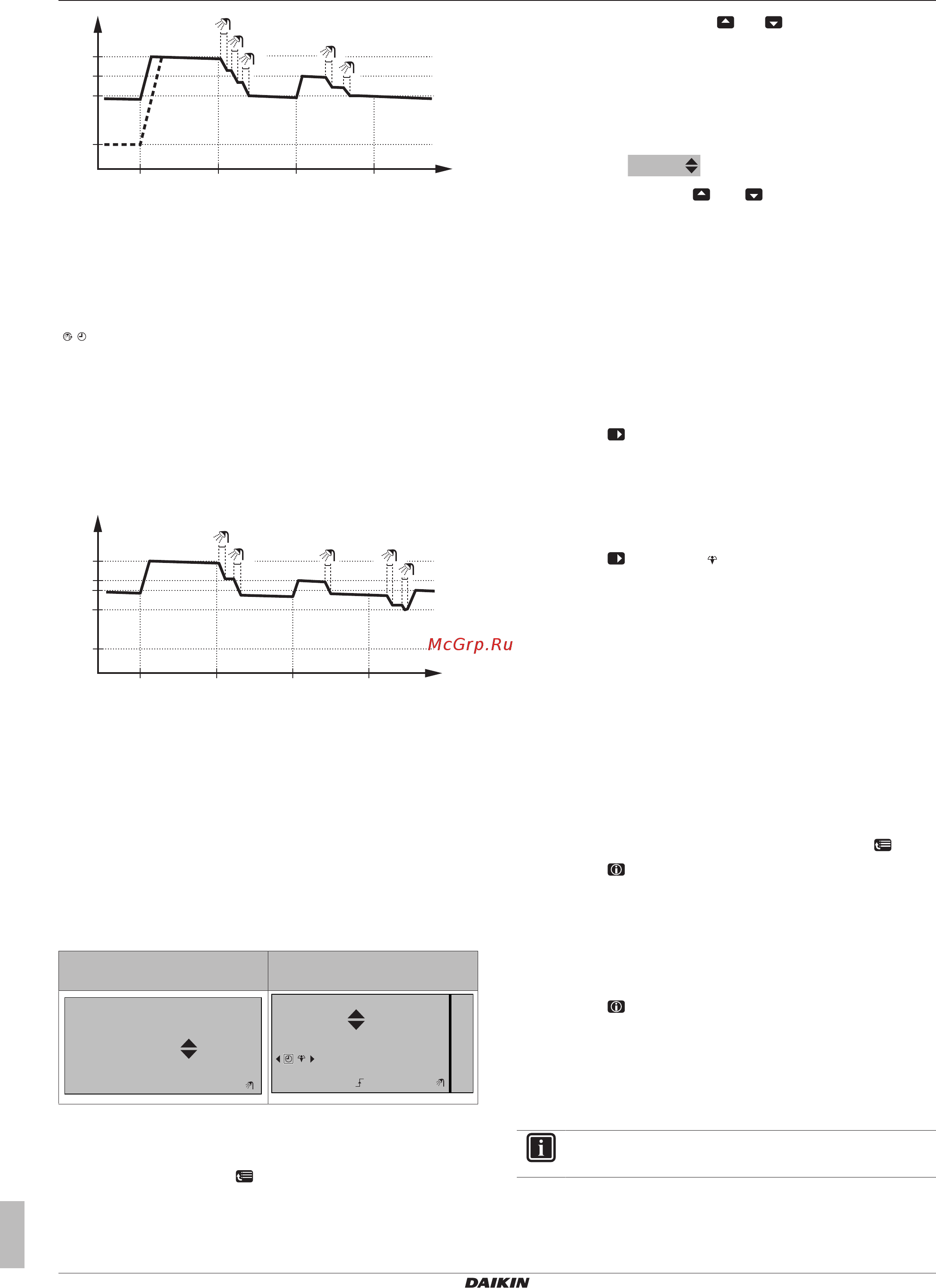 Daikin EDLQ014CAV3 [6/12] Операция