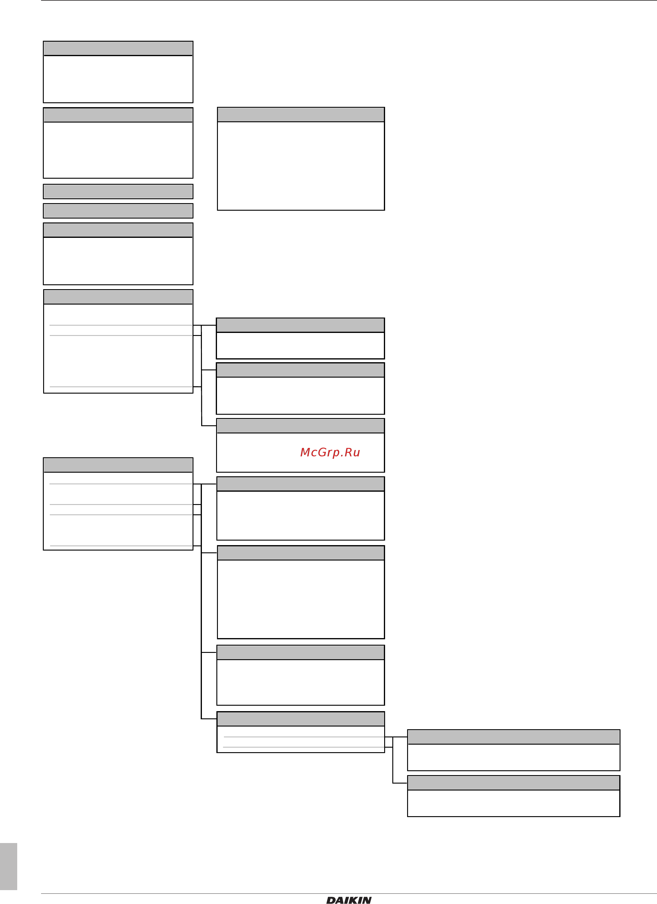 Daikin EBLQ016CAV3 [8/12] Операция