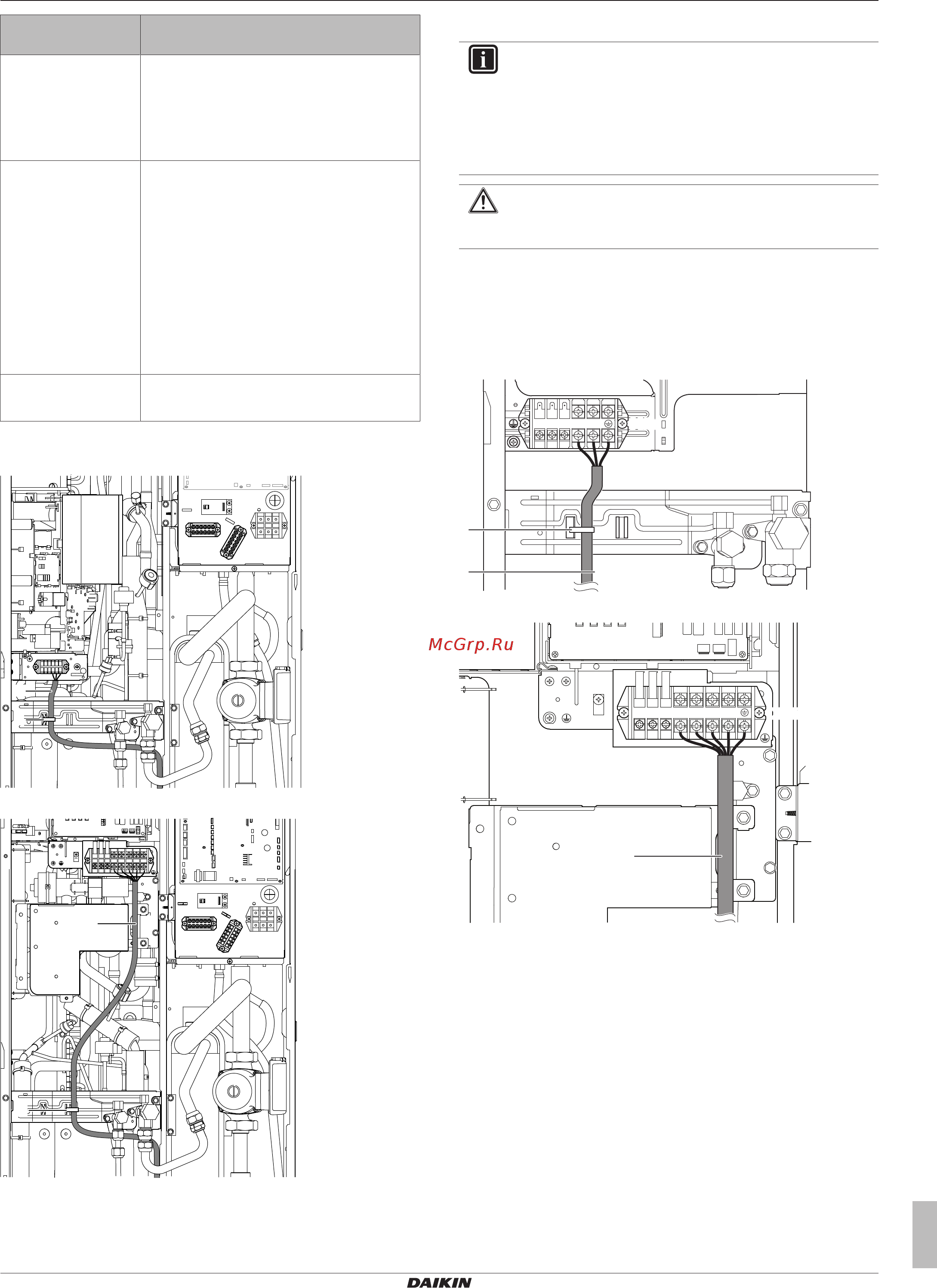 Daikin EBLQ011CAW1 [11/32] Подключение основного источника питания