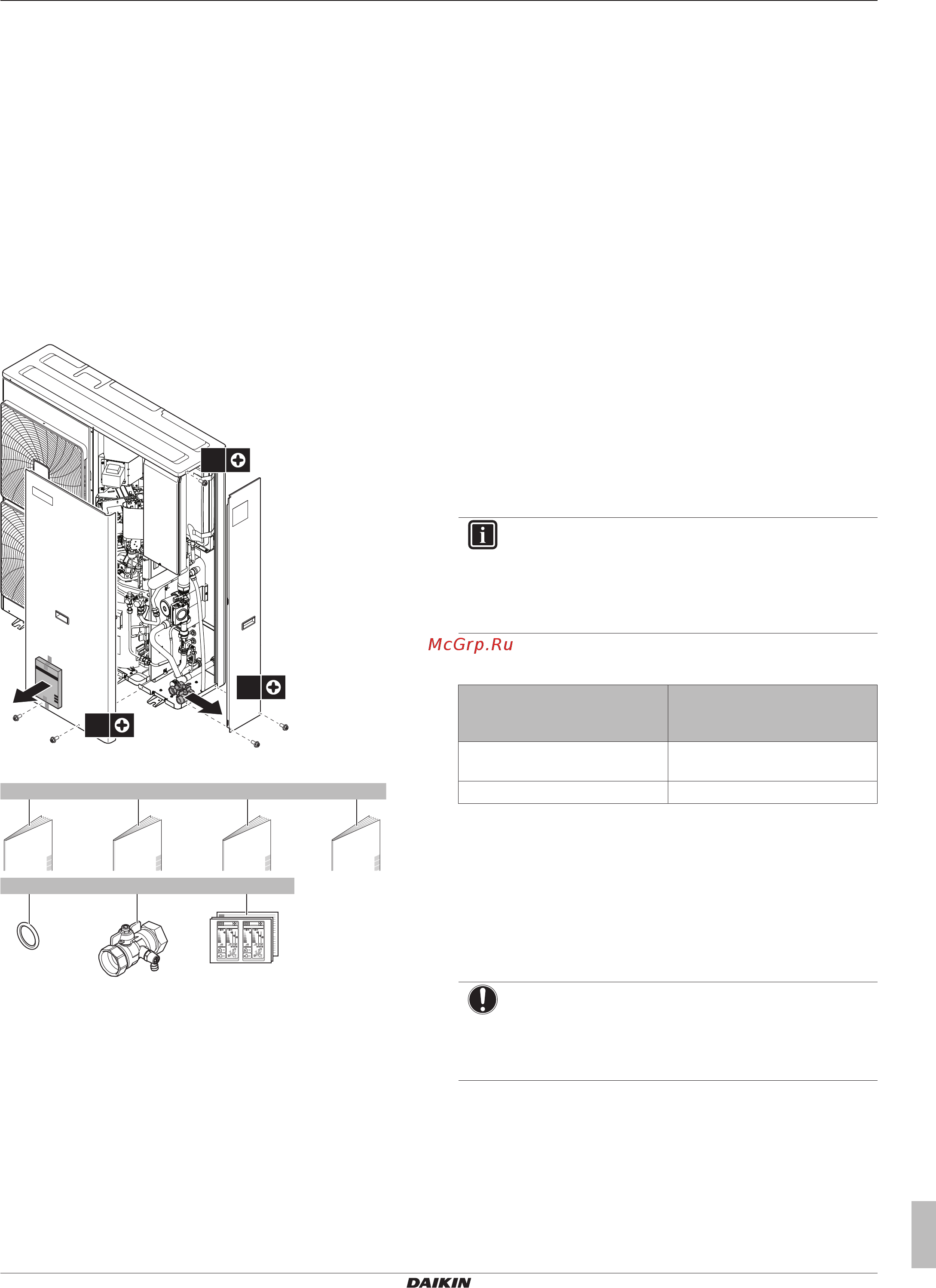 Daikin EBLQ011CAW1 [5/32] Информация о блоке