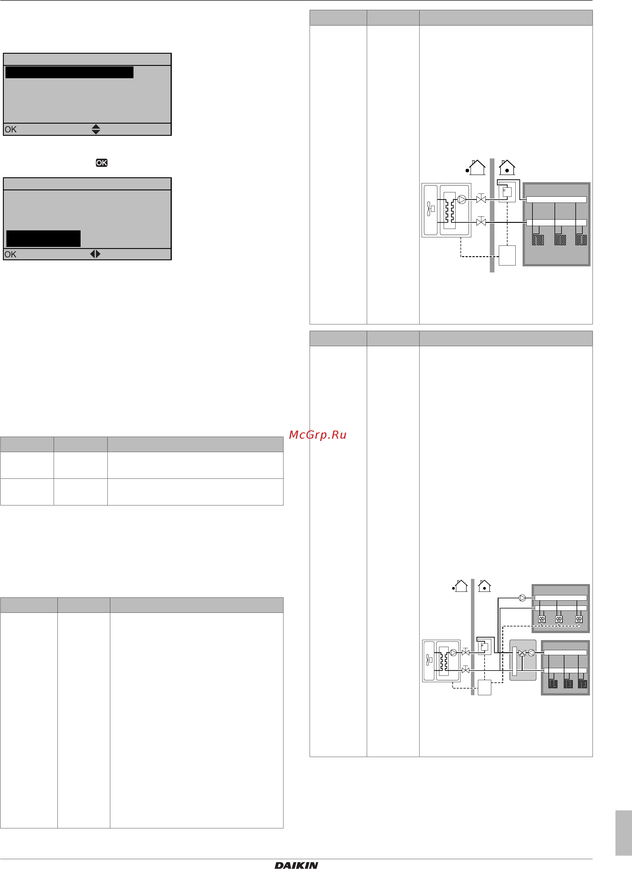 Daikin EBLQ016CAV3 [59/124] Конфигурирование