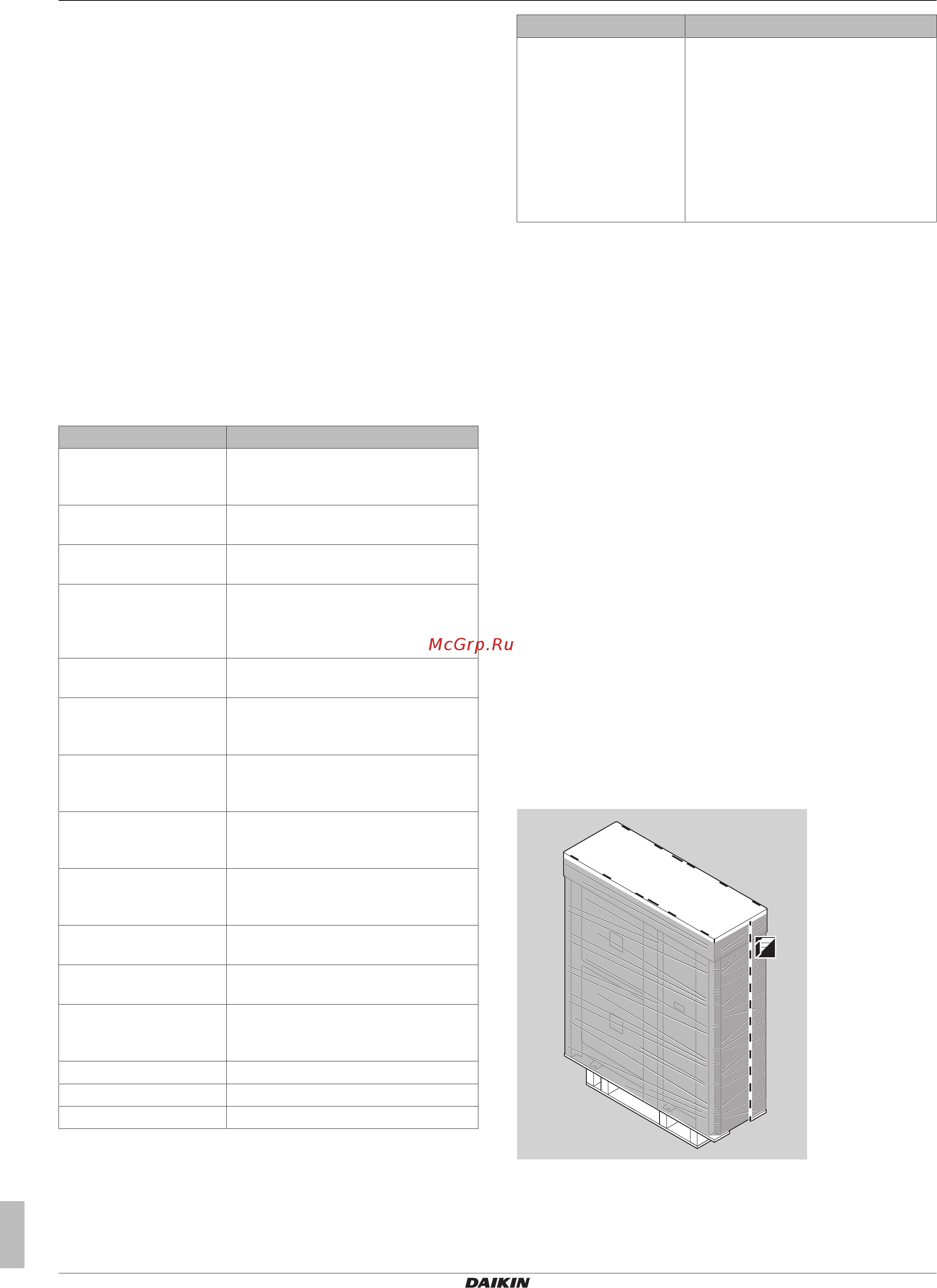 Daikin EBLQ016CAV3 [8/124] Информация о блоке
