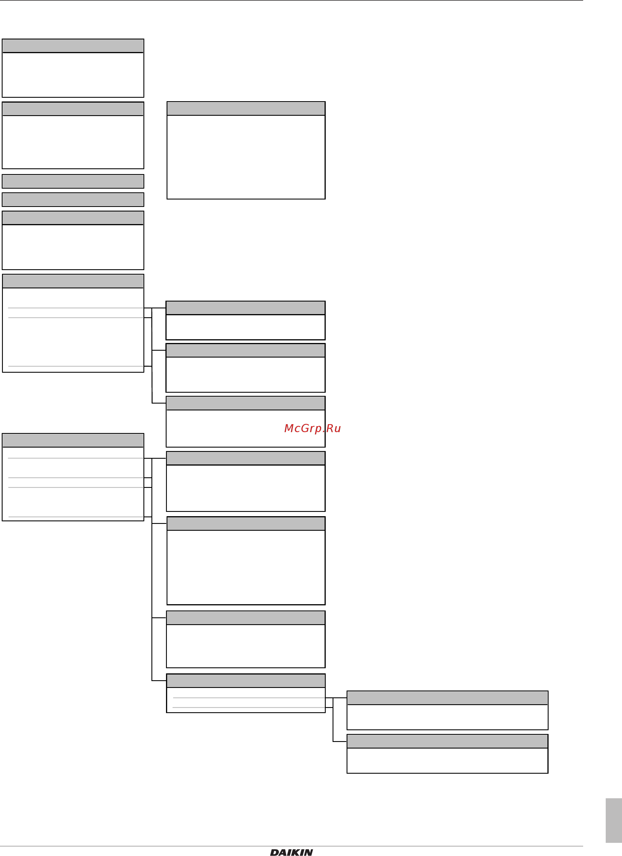 Daikin EBLQ016CAV3 [85/124] Конфигурирование