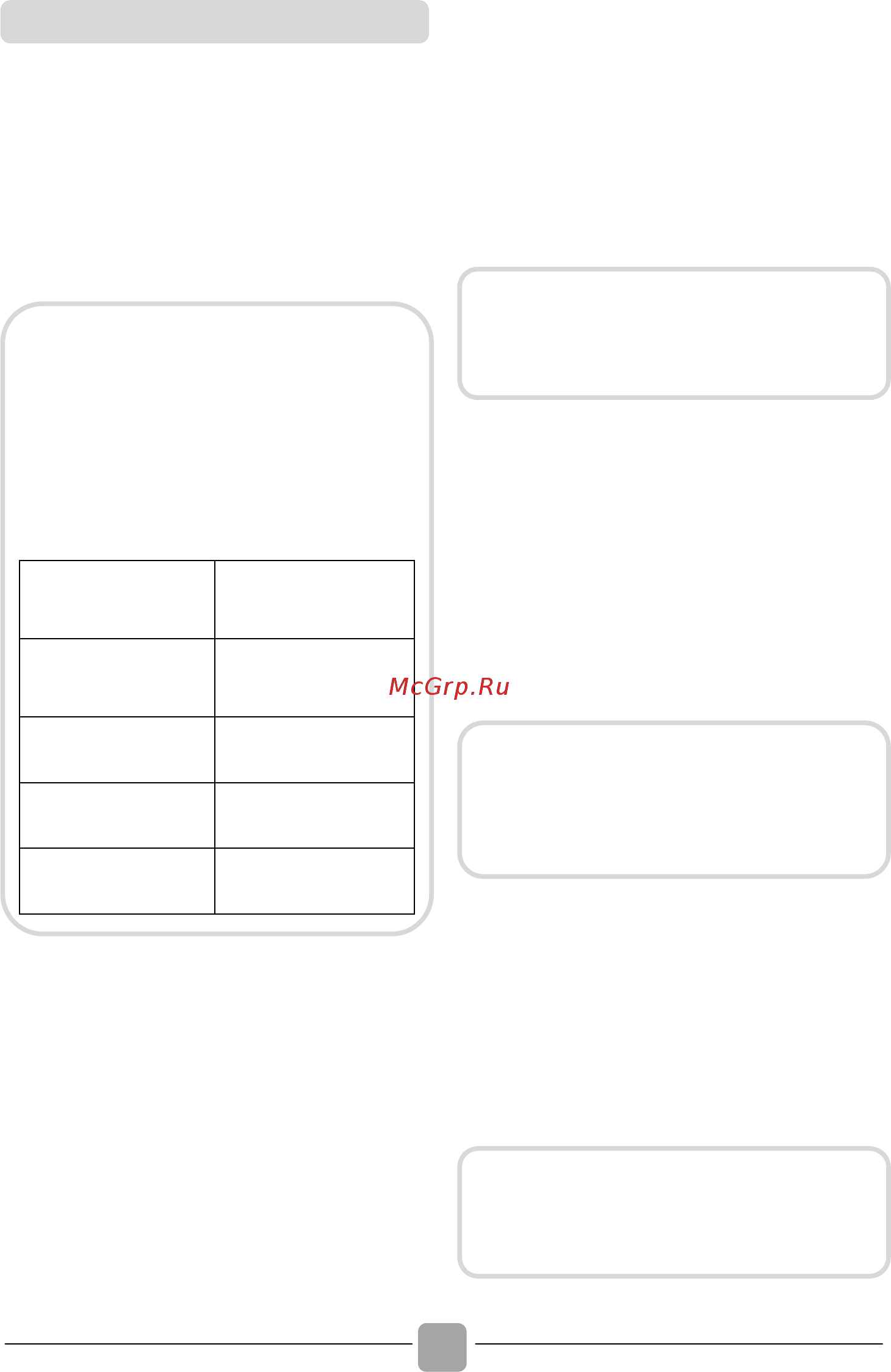 Candy HGS4137TDR/2-S [104/116] Comment utiliser smart touch
