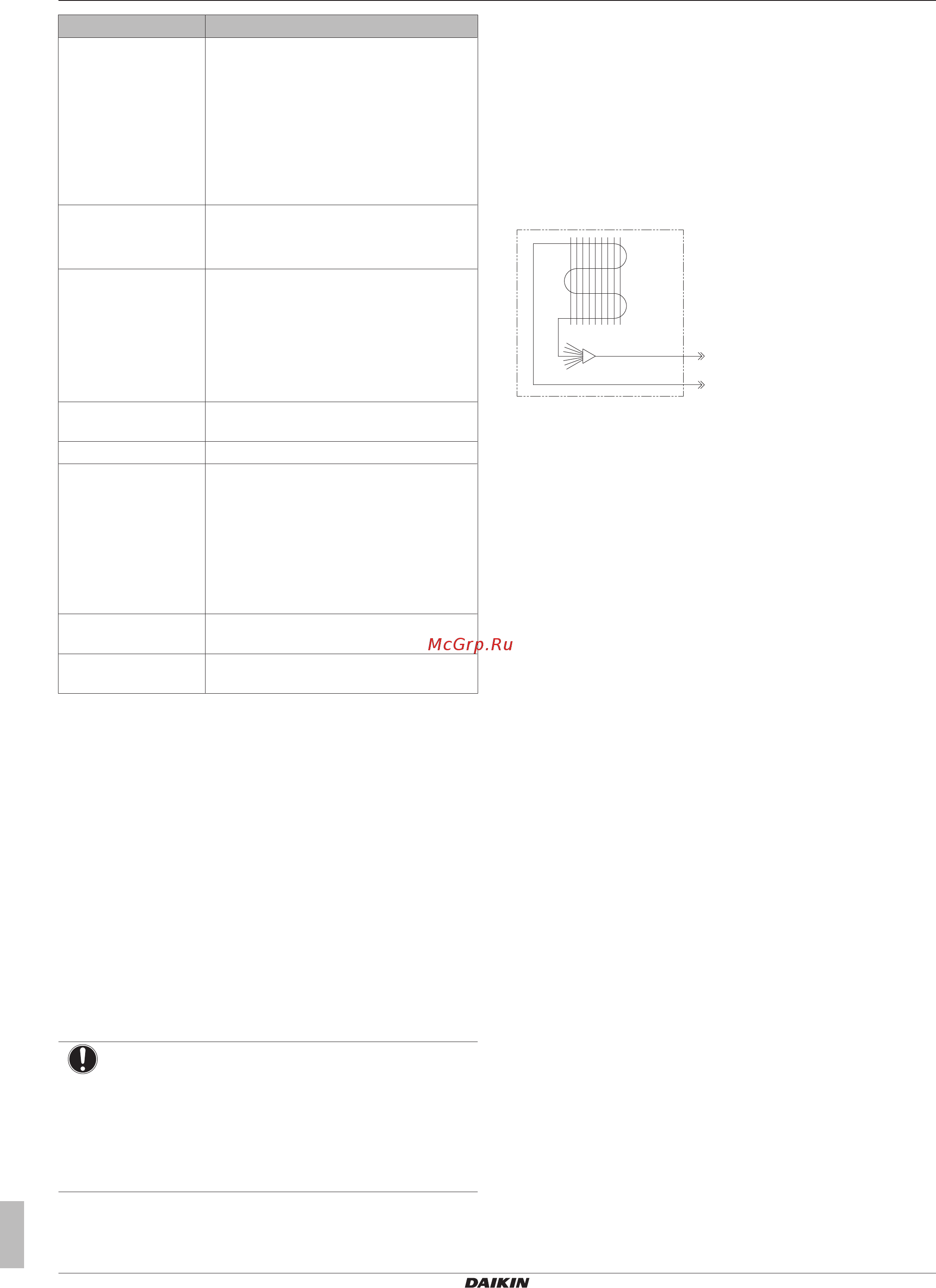Daikin FFA50A2VEB [24/40] Утилизация