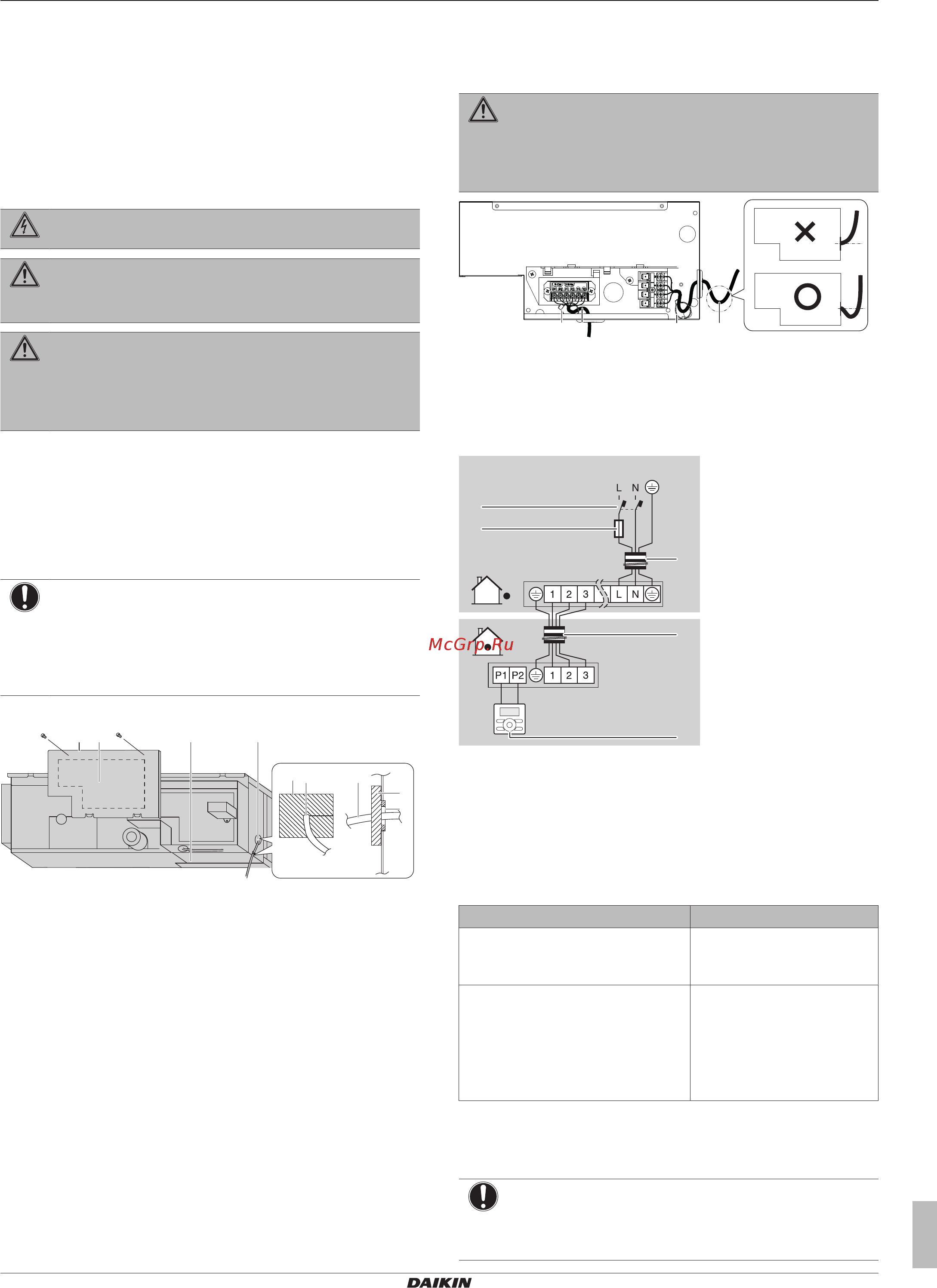 Daikin FDXM25F3V1B [9/16] Пусконаладка