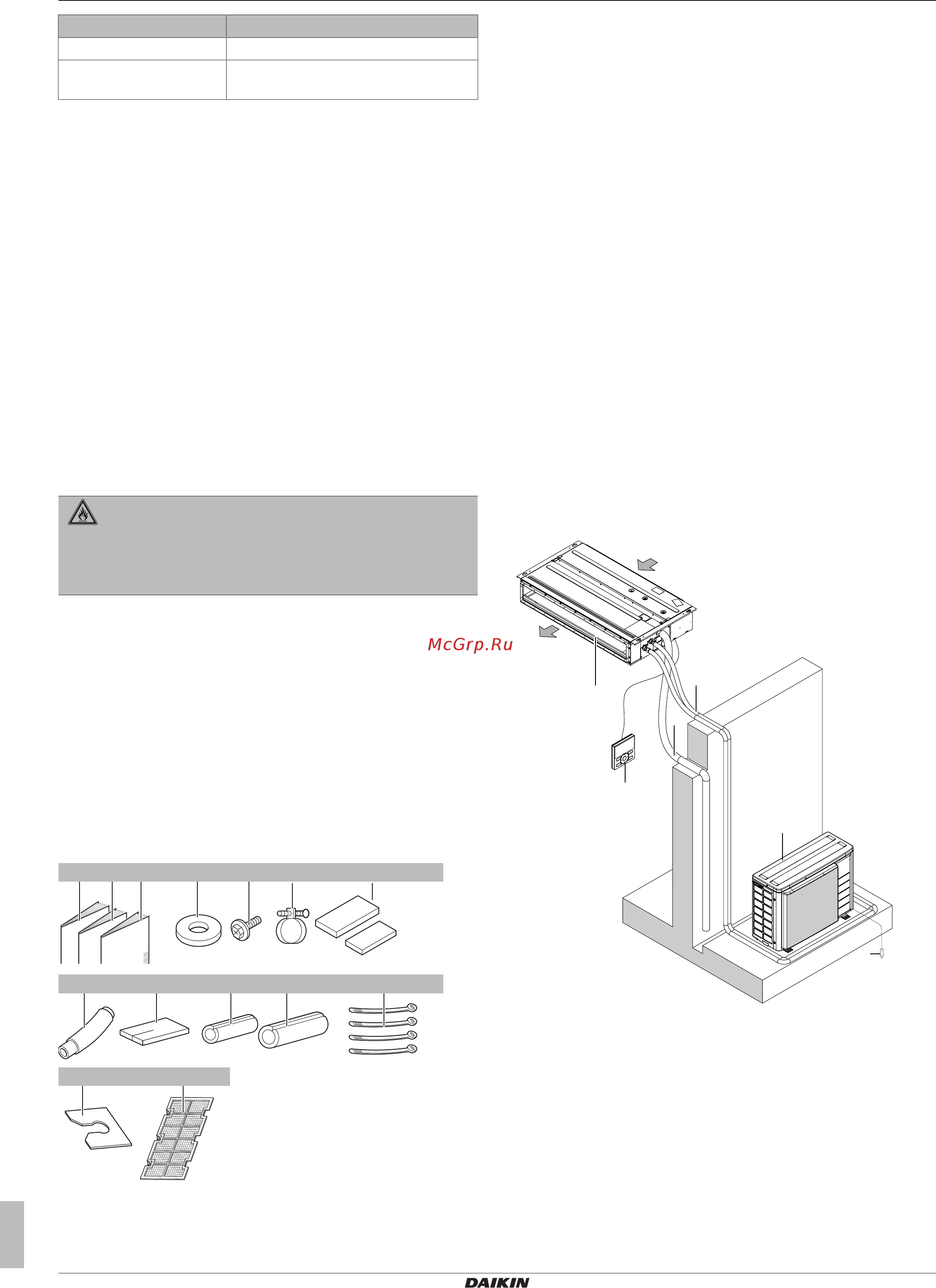 Daikin FDXM35F3V1B9 [8/24] Информация о блоке