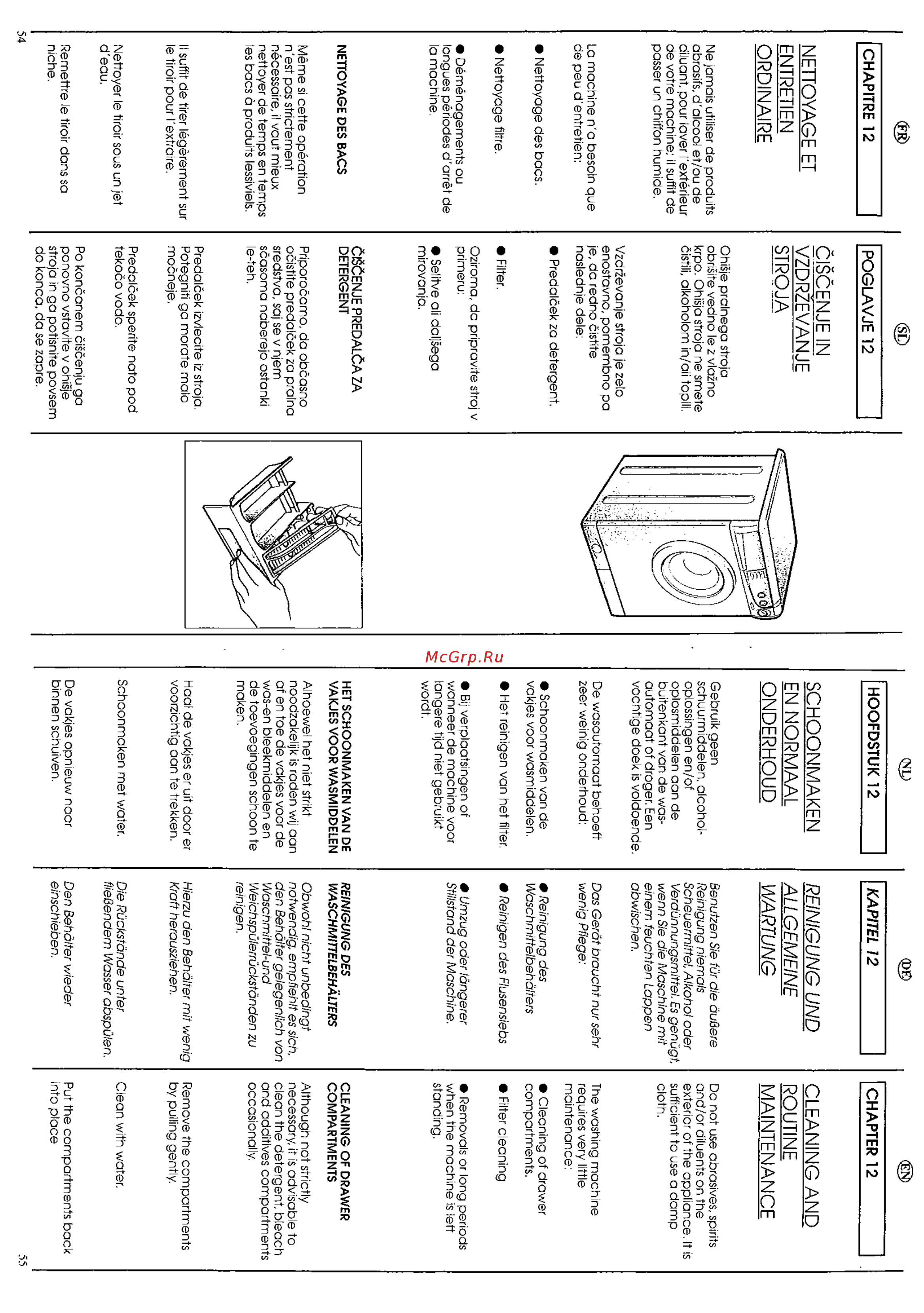 Candy LB CB103 TR [28/32] Allgemeine
