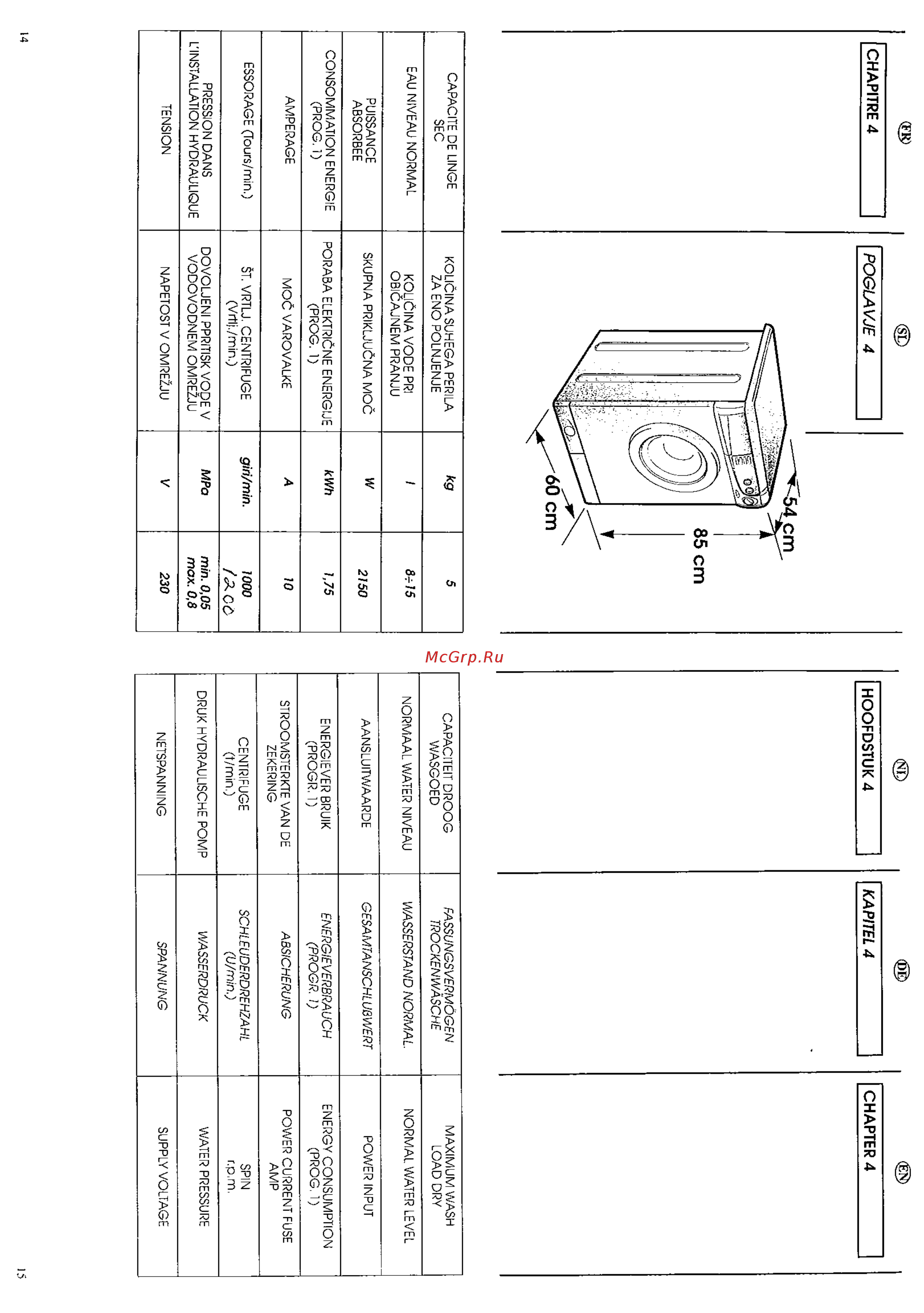 Candy LB CB103 TR [8/32] Chapitre 4 hoofdsïuk4