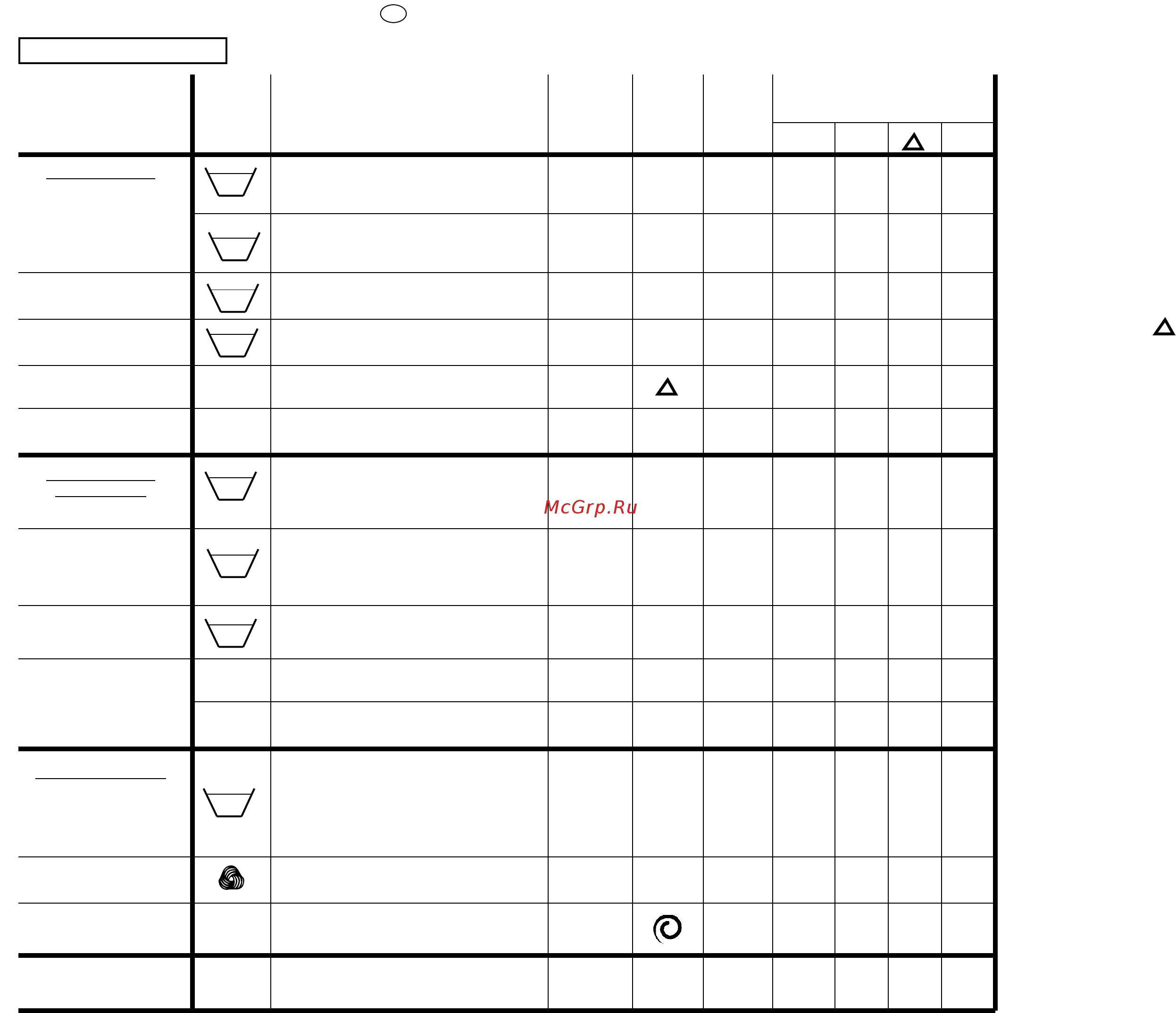 Candy LB CE 430 [19/33] Tableau des programmes chapitre 10