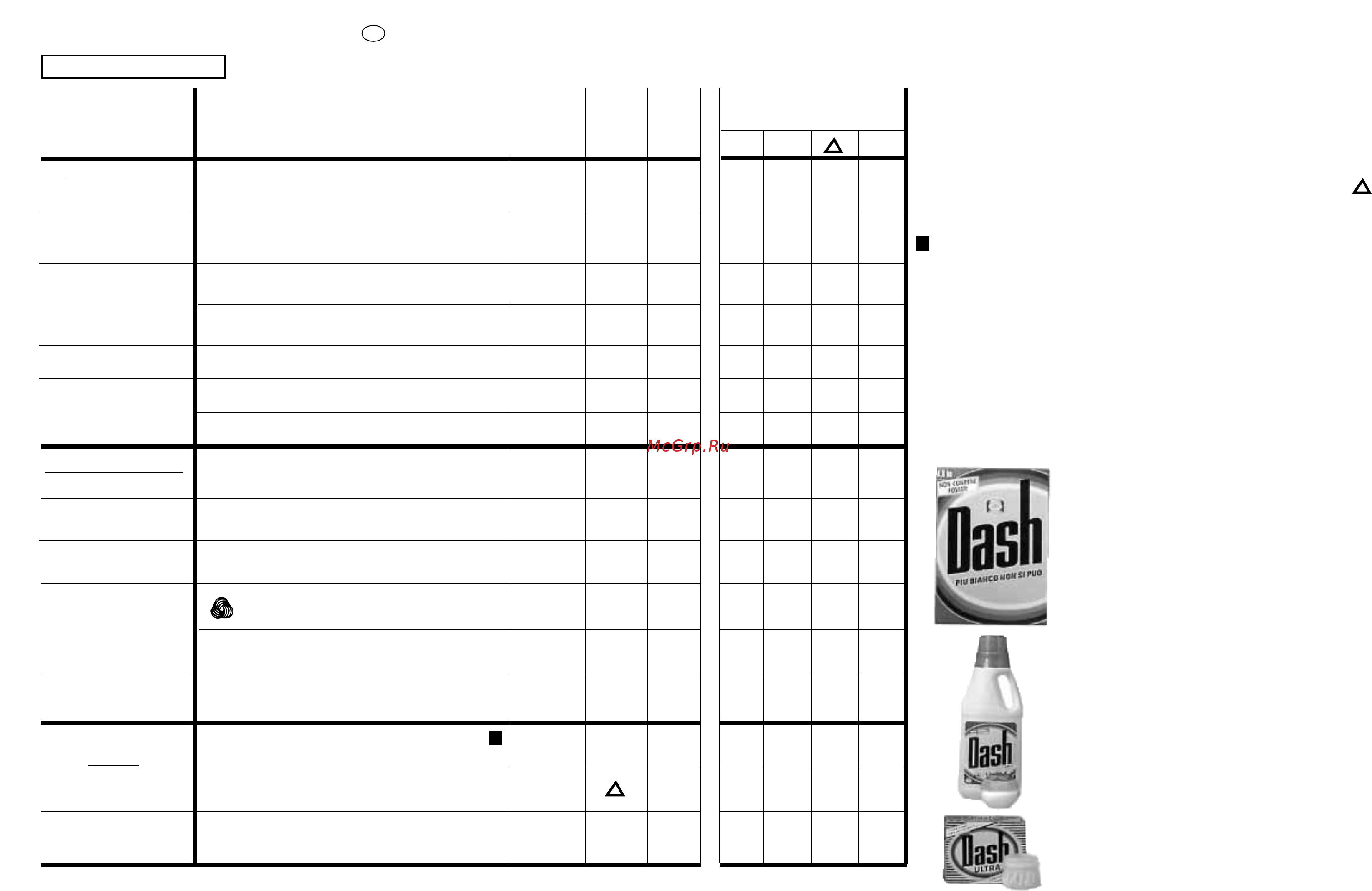 Candy LB CG 434 [20/33] Capitolo 10