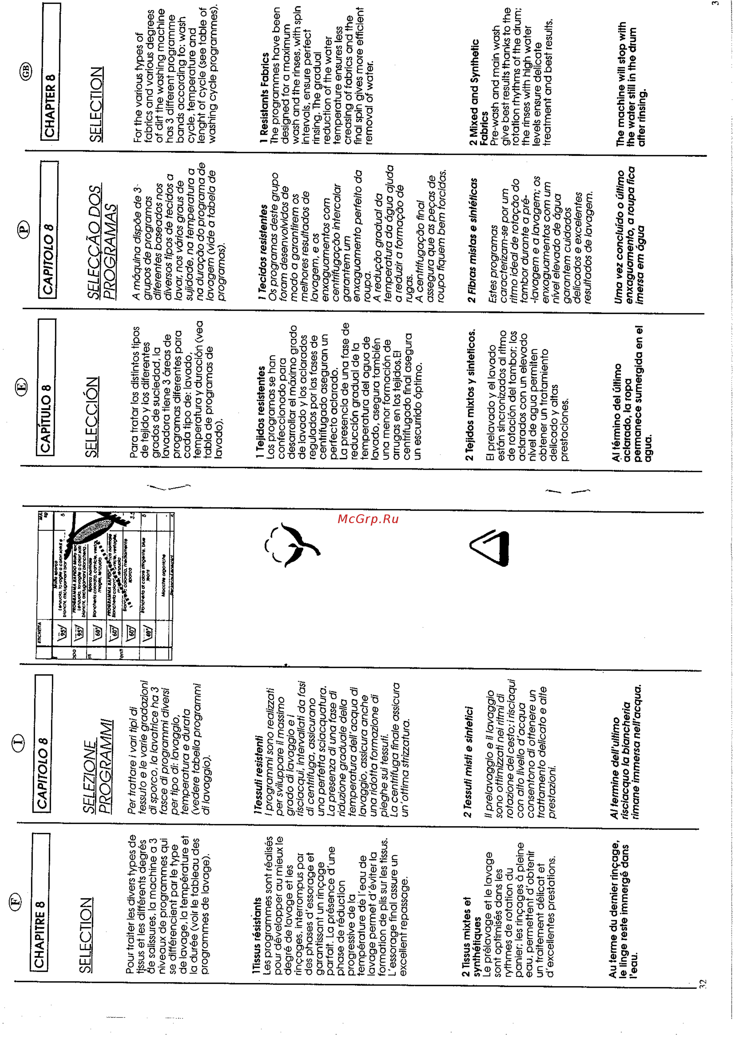 Candy LB CI 537 T [17/26] Programas