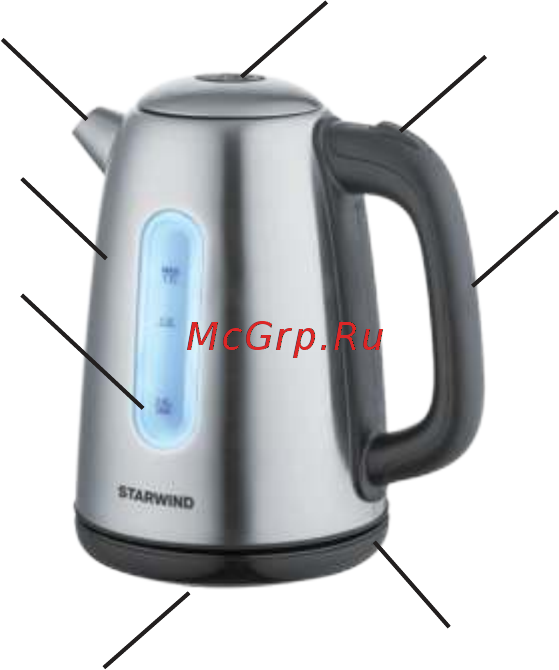 STARWIND SKS3210 [5/12] Перед использованием