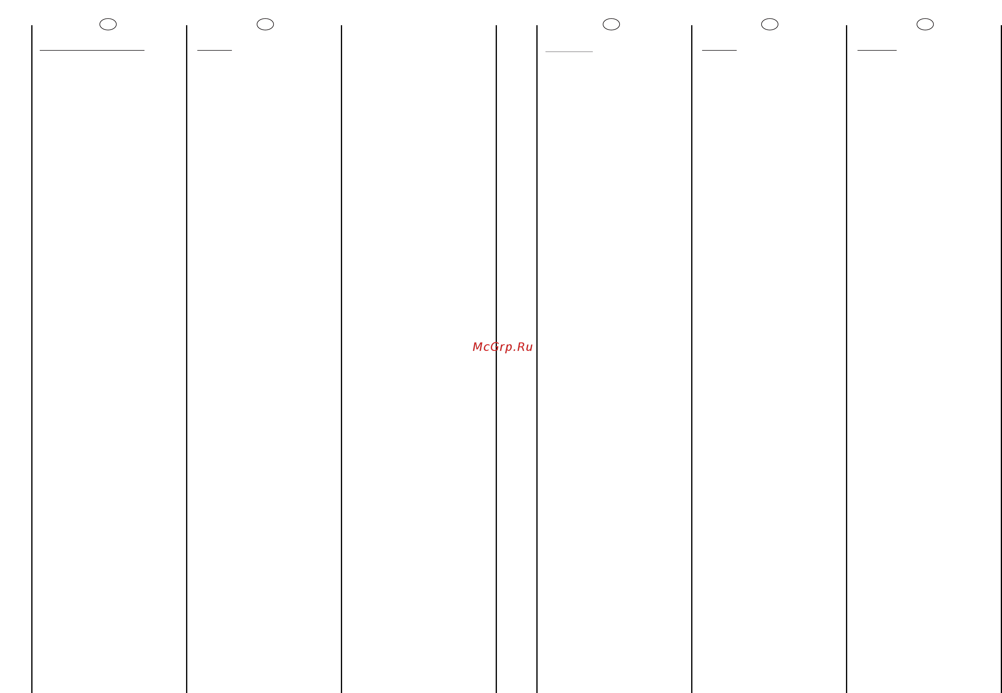 Candy LB CNE 138 T [3/33] Inhalt