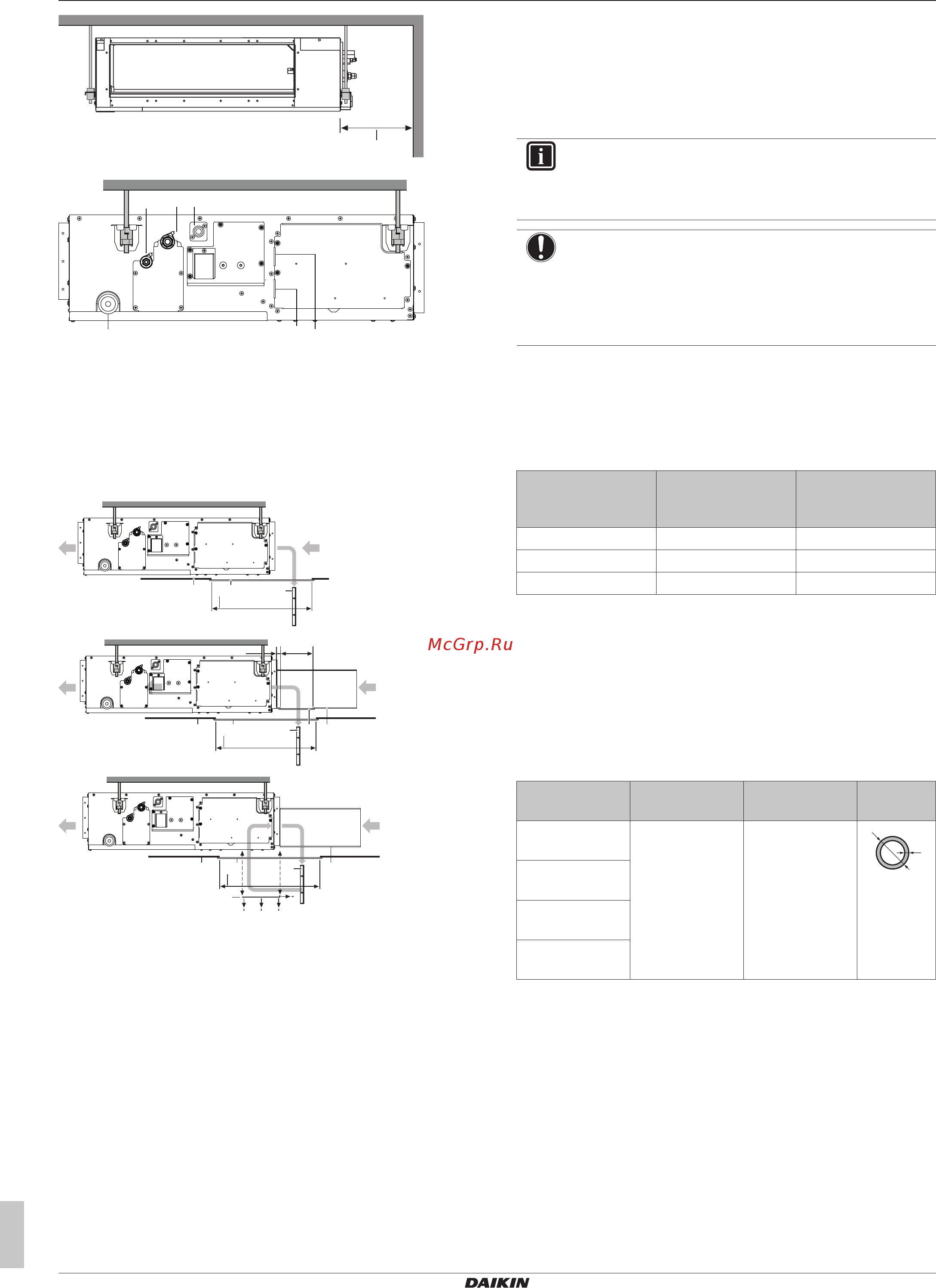 Daikin FBA50A2VEB [10/28] Подготовка