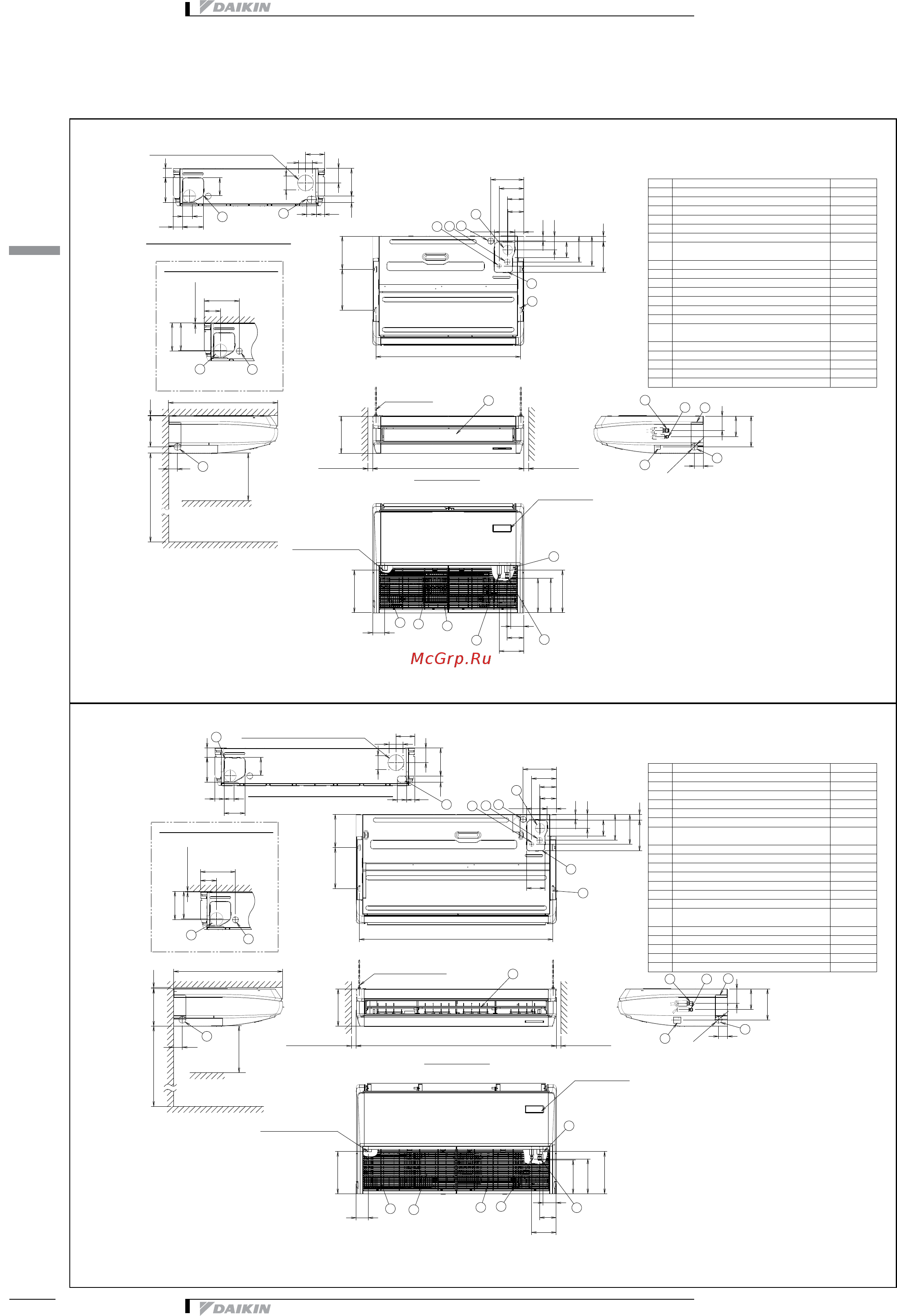 Daikin FHA125AVEB [10/21] Размерные чертежи